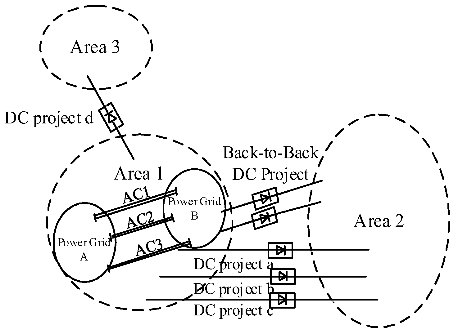 Energies 17 01300 g005