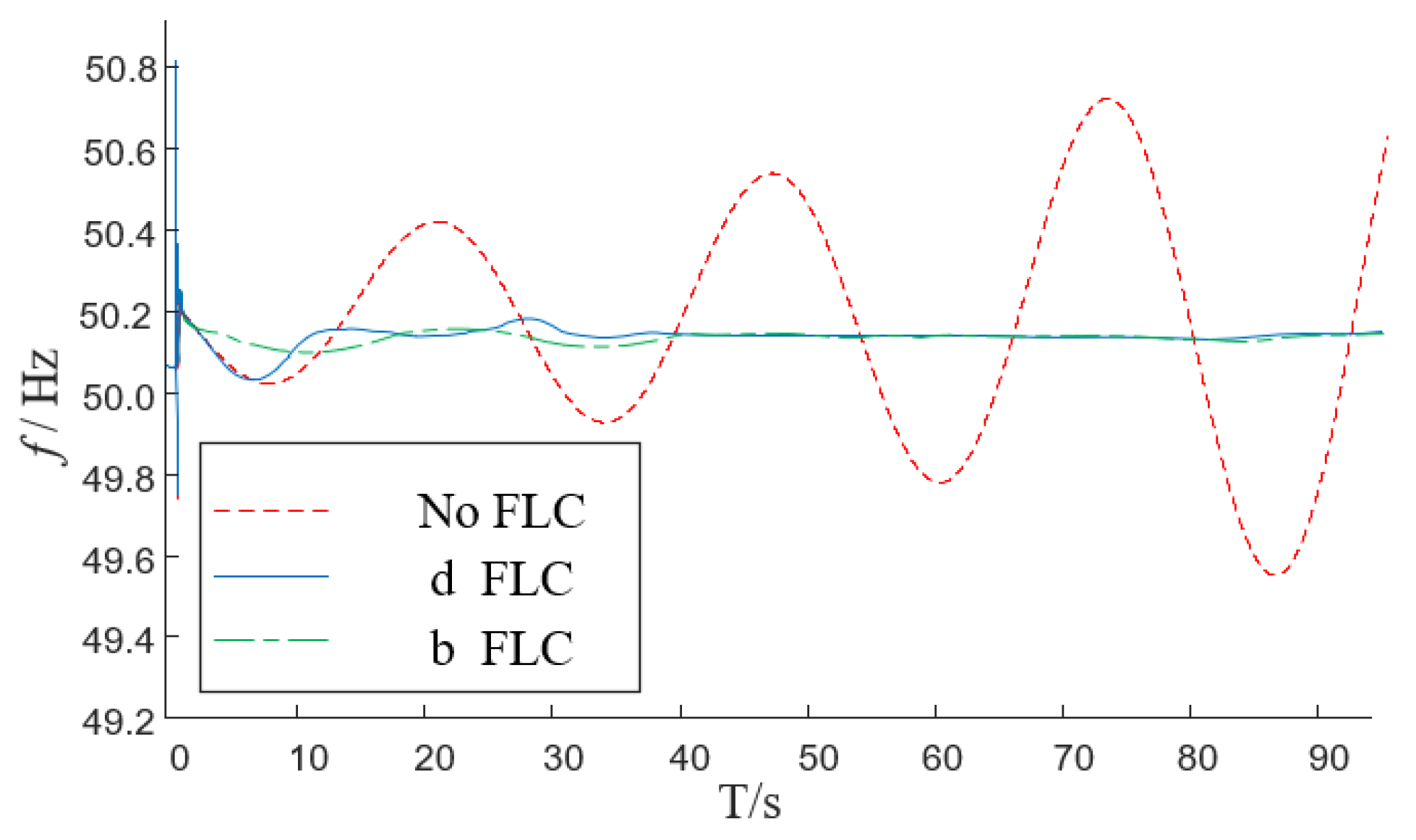 Energies 17 01300 g007