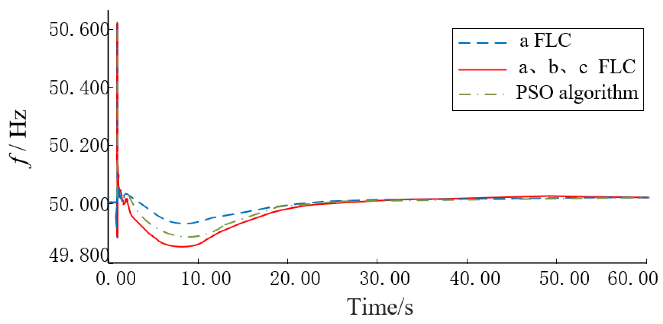 Energies 17 01300 g008