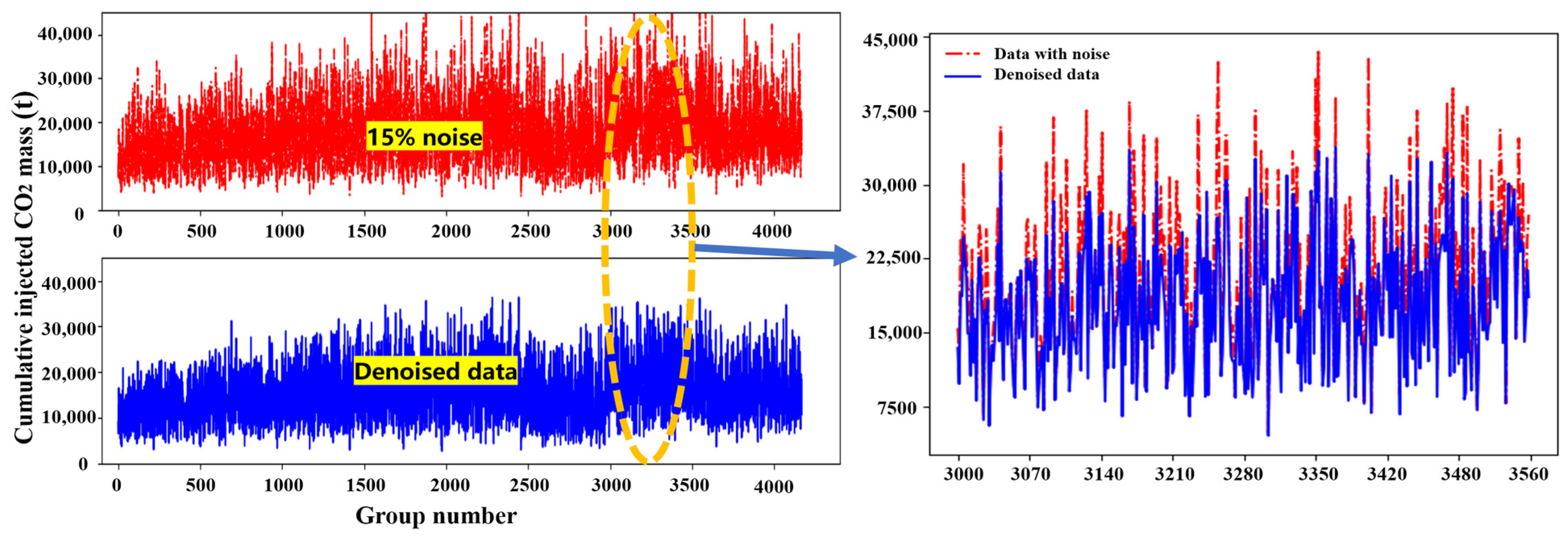 Energies 17 01303 g005