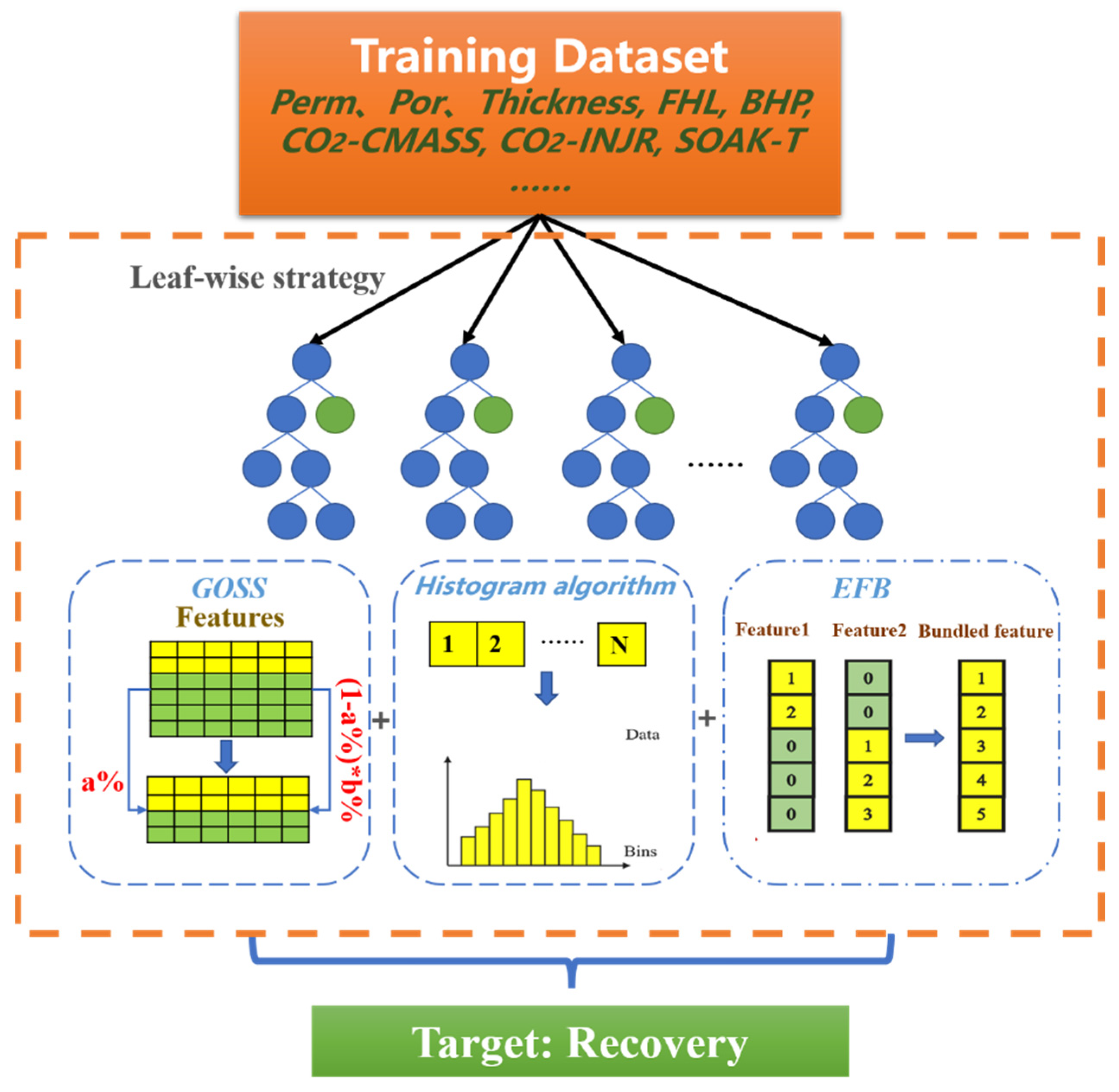 Energies 17 01303 g006