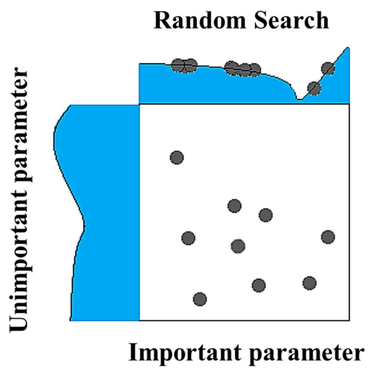 Energies 17 01303 g007