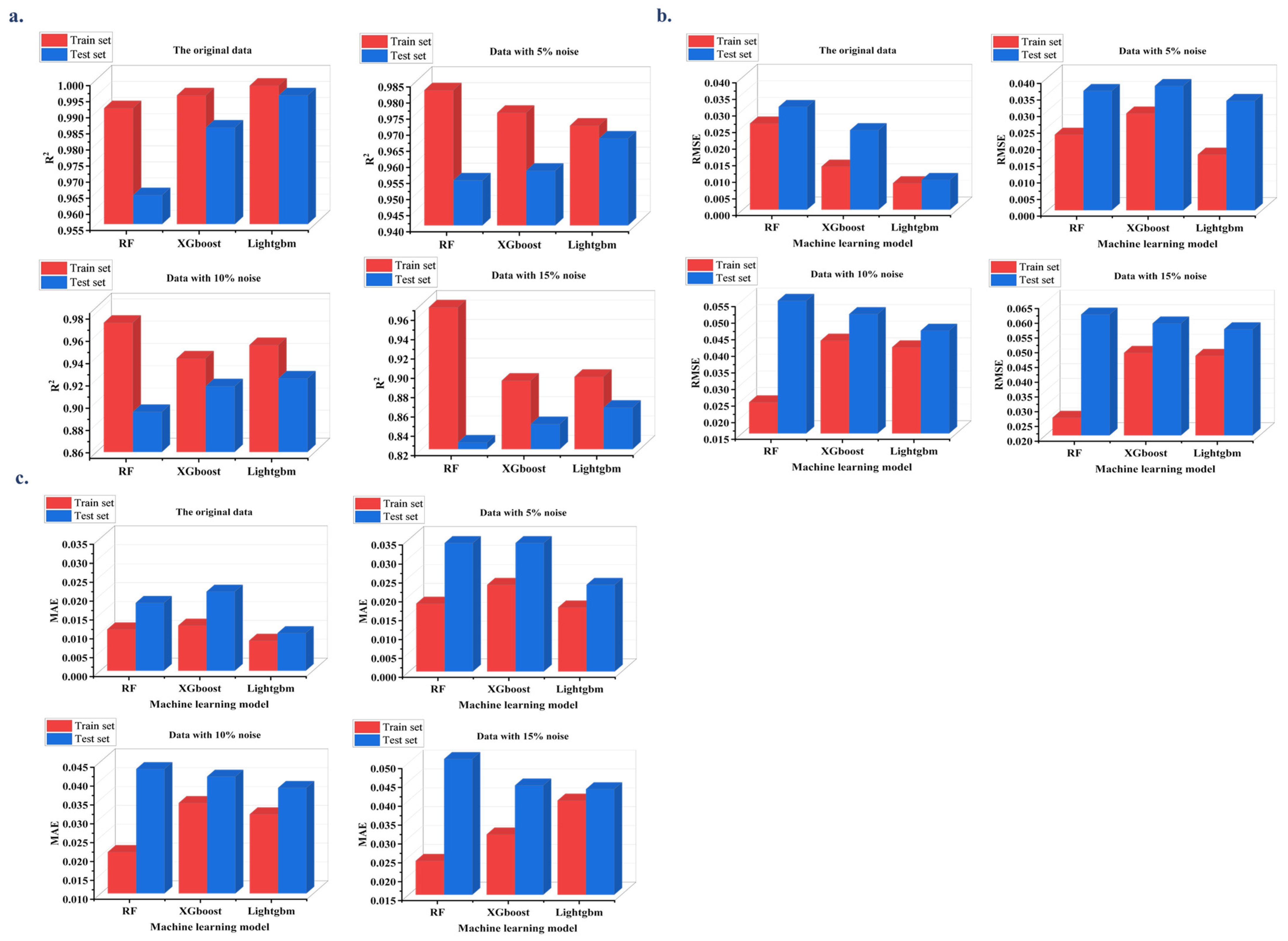 Energies 17 01303 g009