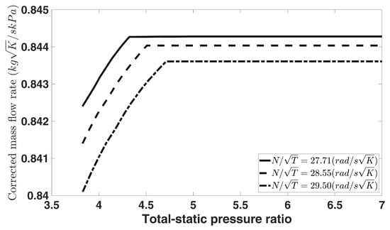 Energies 17 01312 g0a2