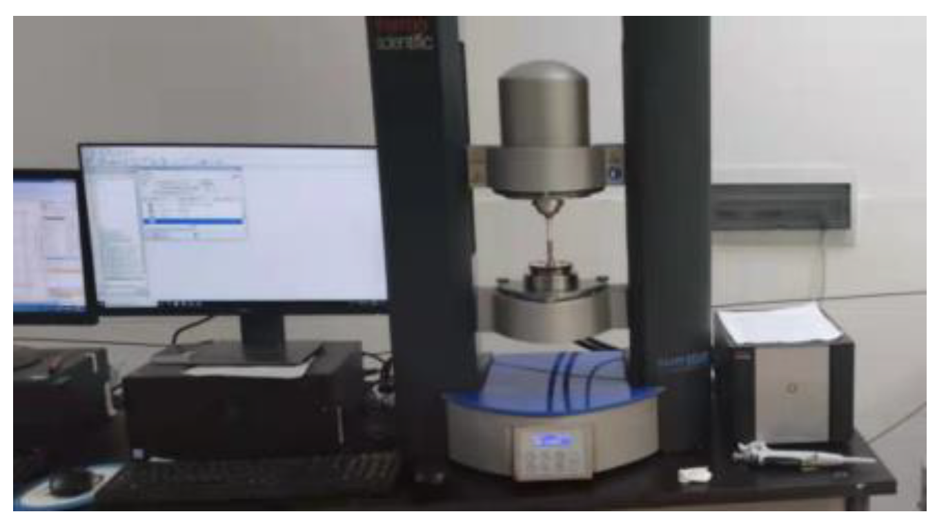 Energies 17 01313 g003