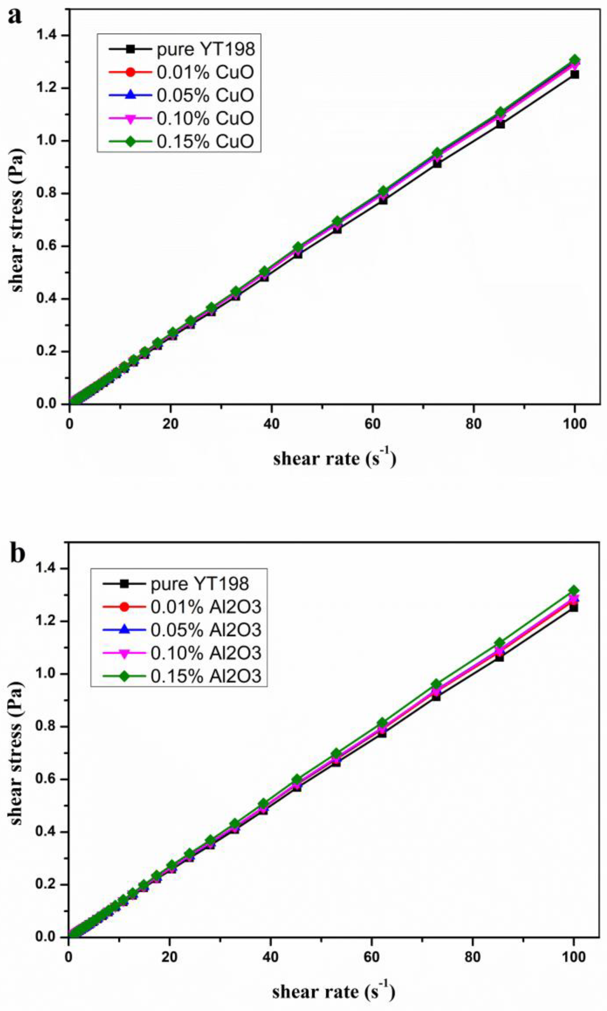 Energies 17 01313 g006
