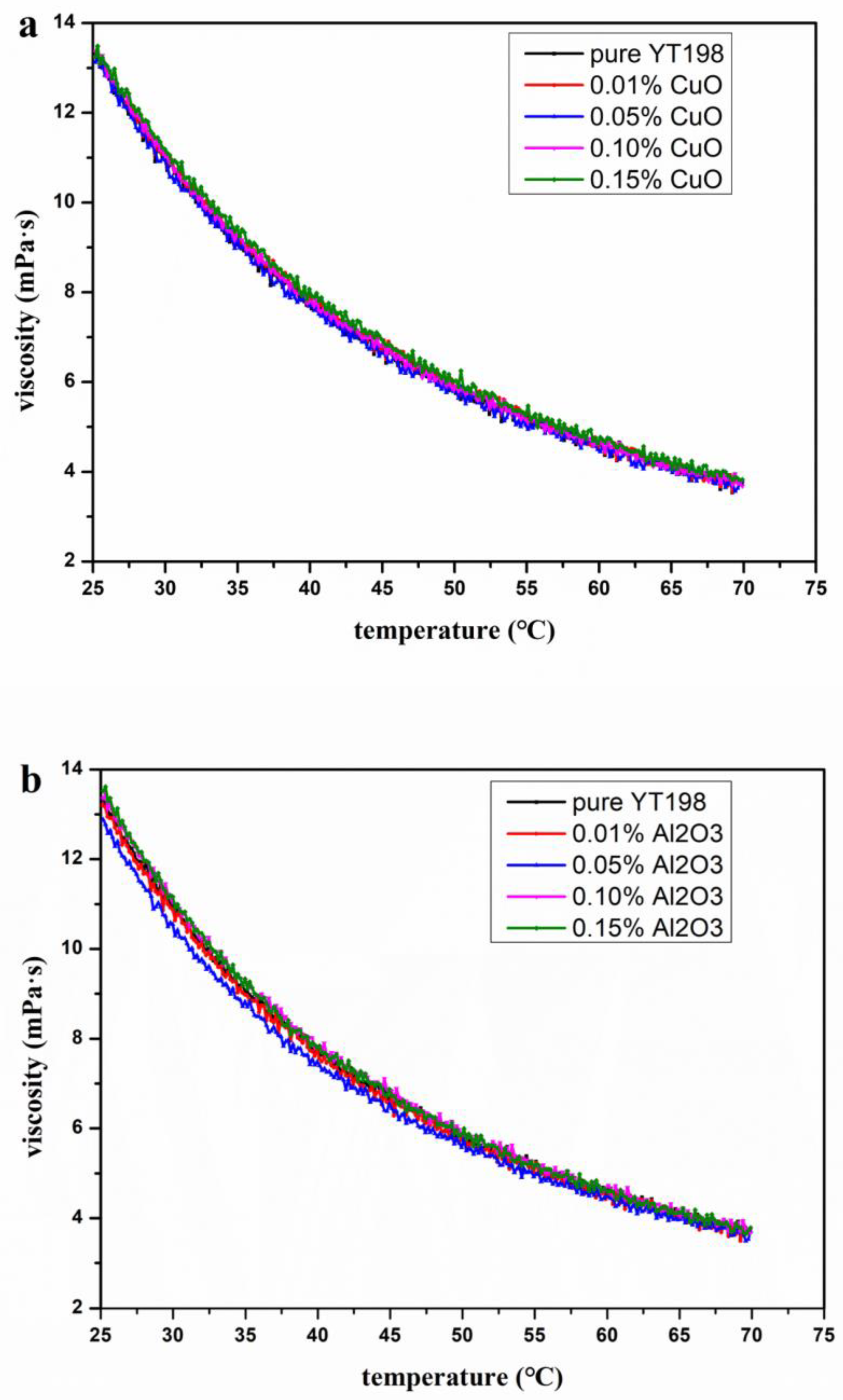 Energies 17 01313 g008