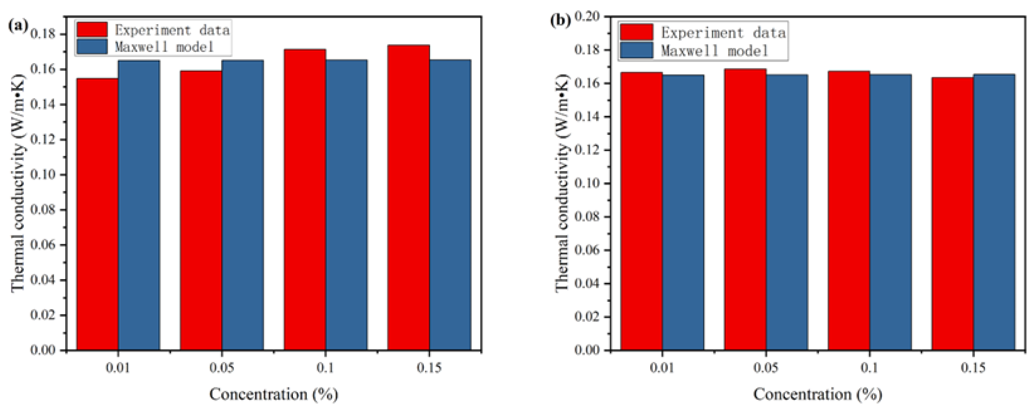 Energies 17 01313 g010