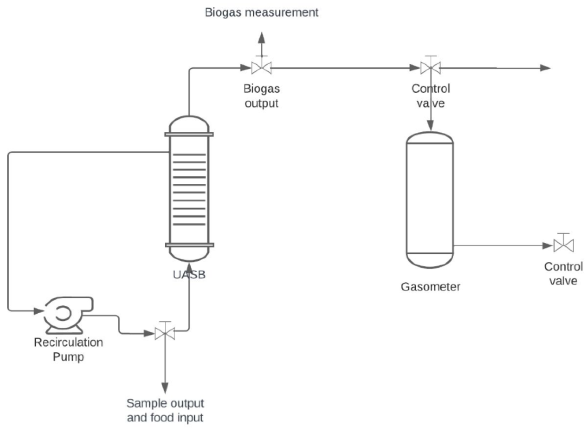 Energies 17 01315 g002