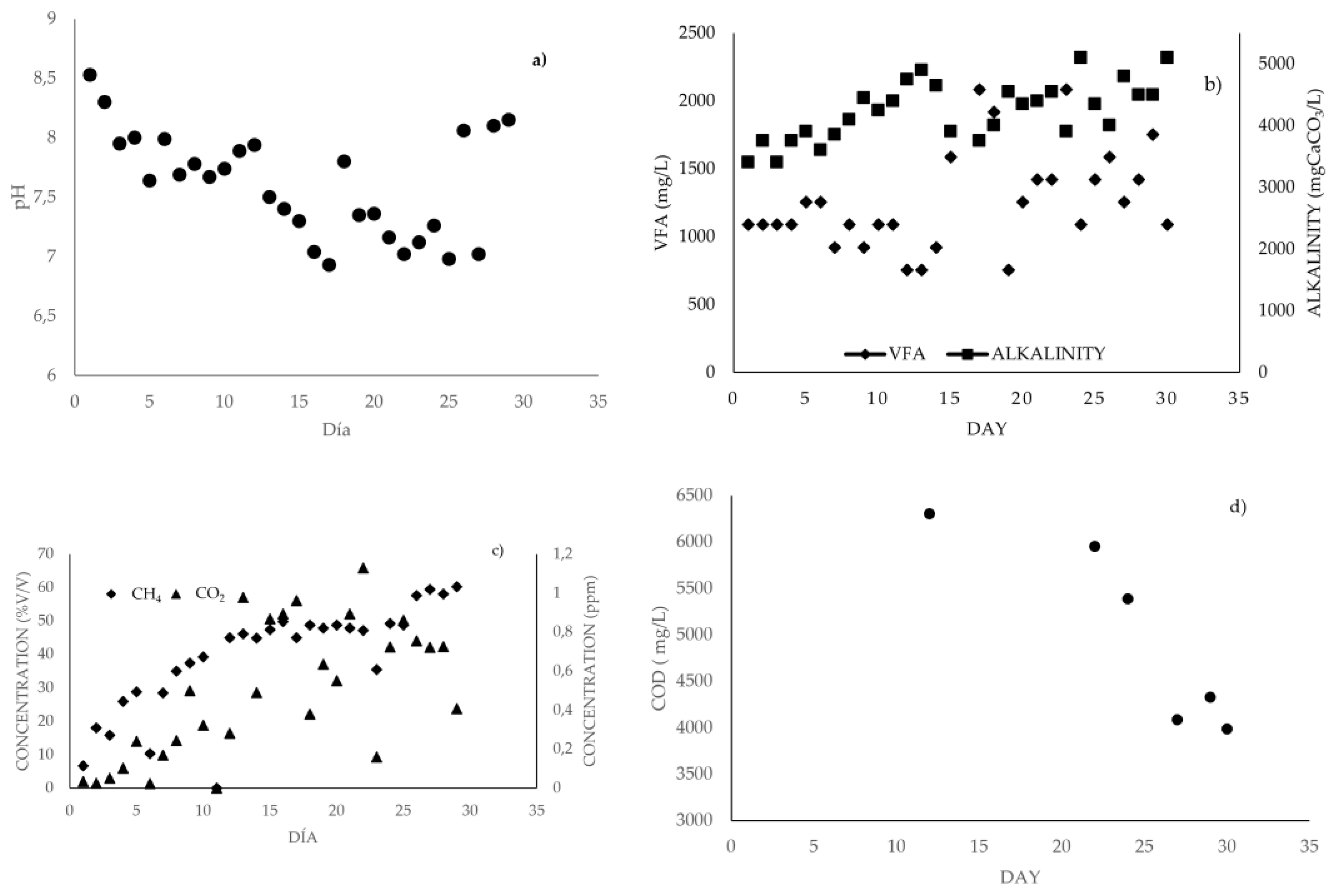 Energies 17 01315 g004