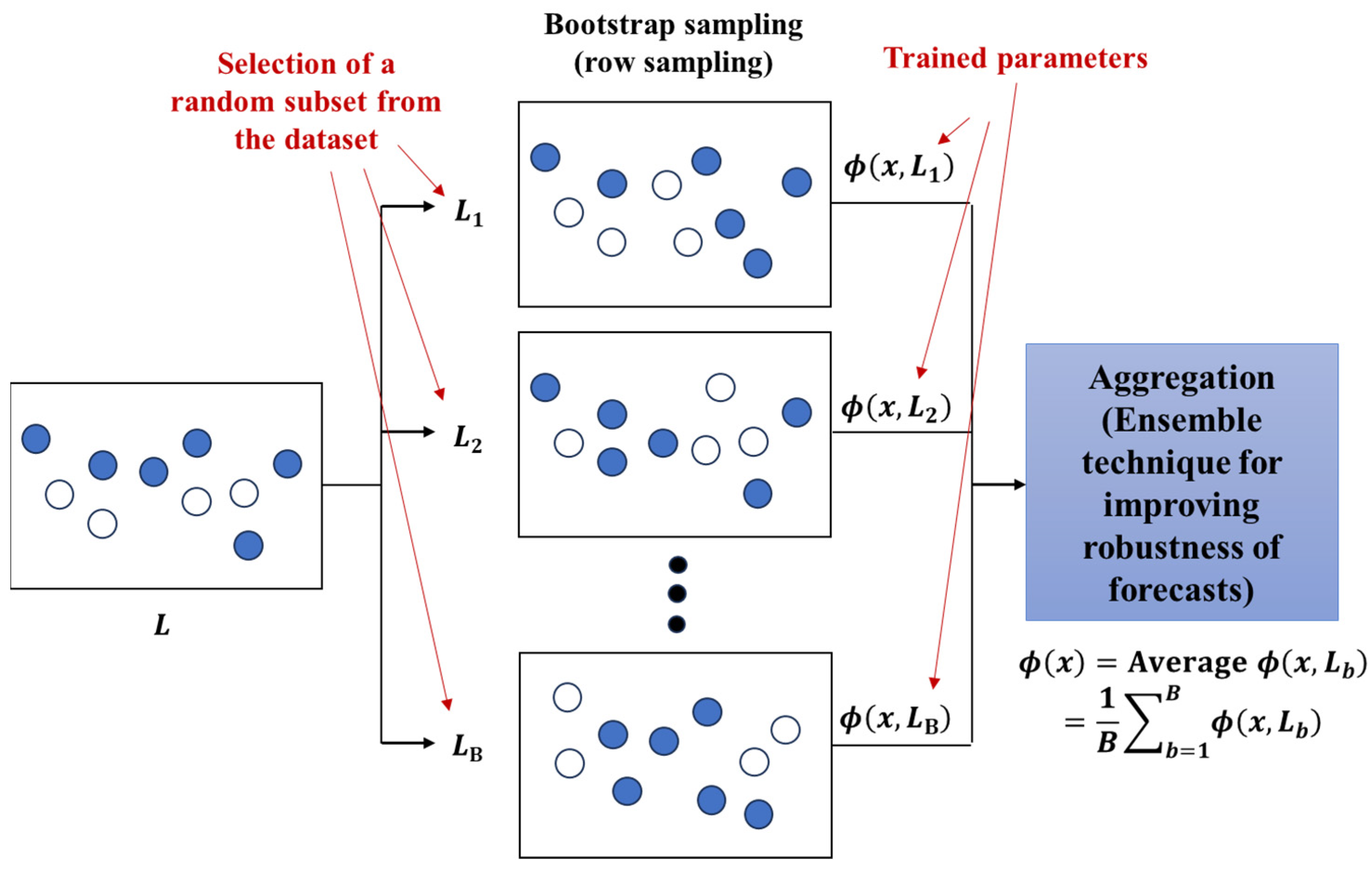 Energies 17 01316 g002