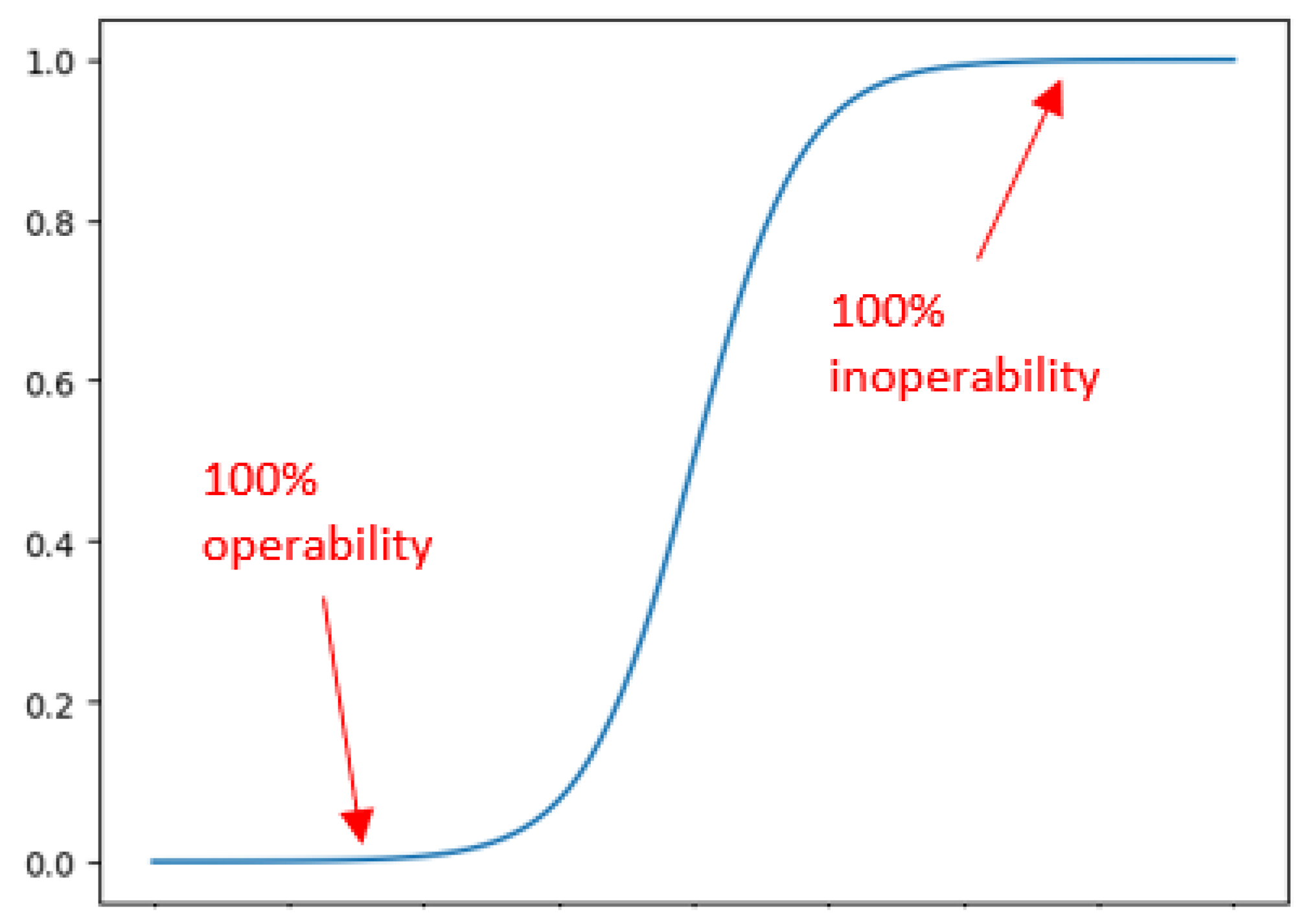 Energies 17 01321 g002