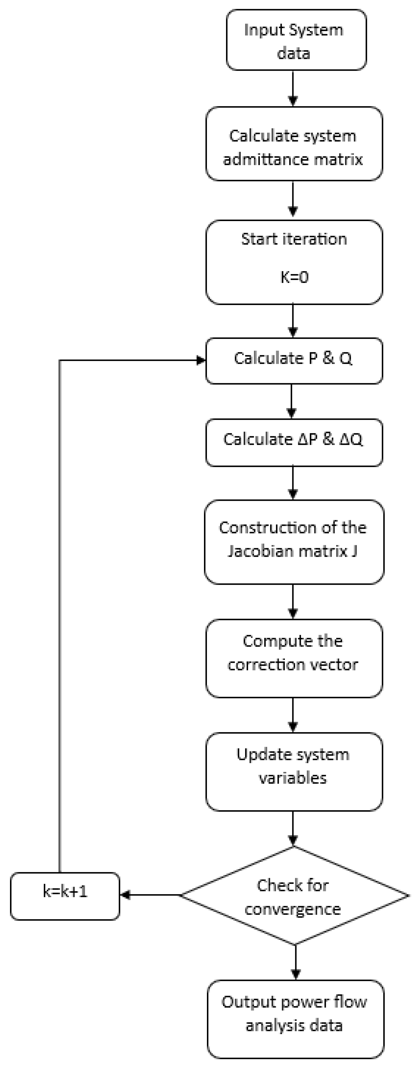 Energies 17 01321 g003