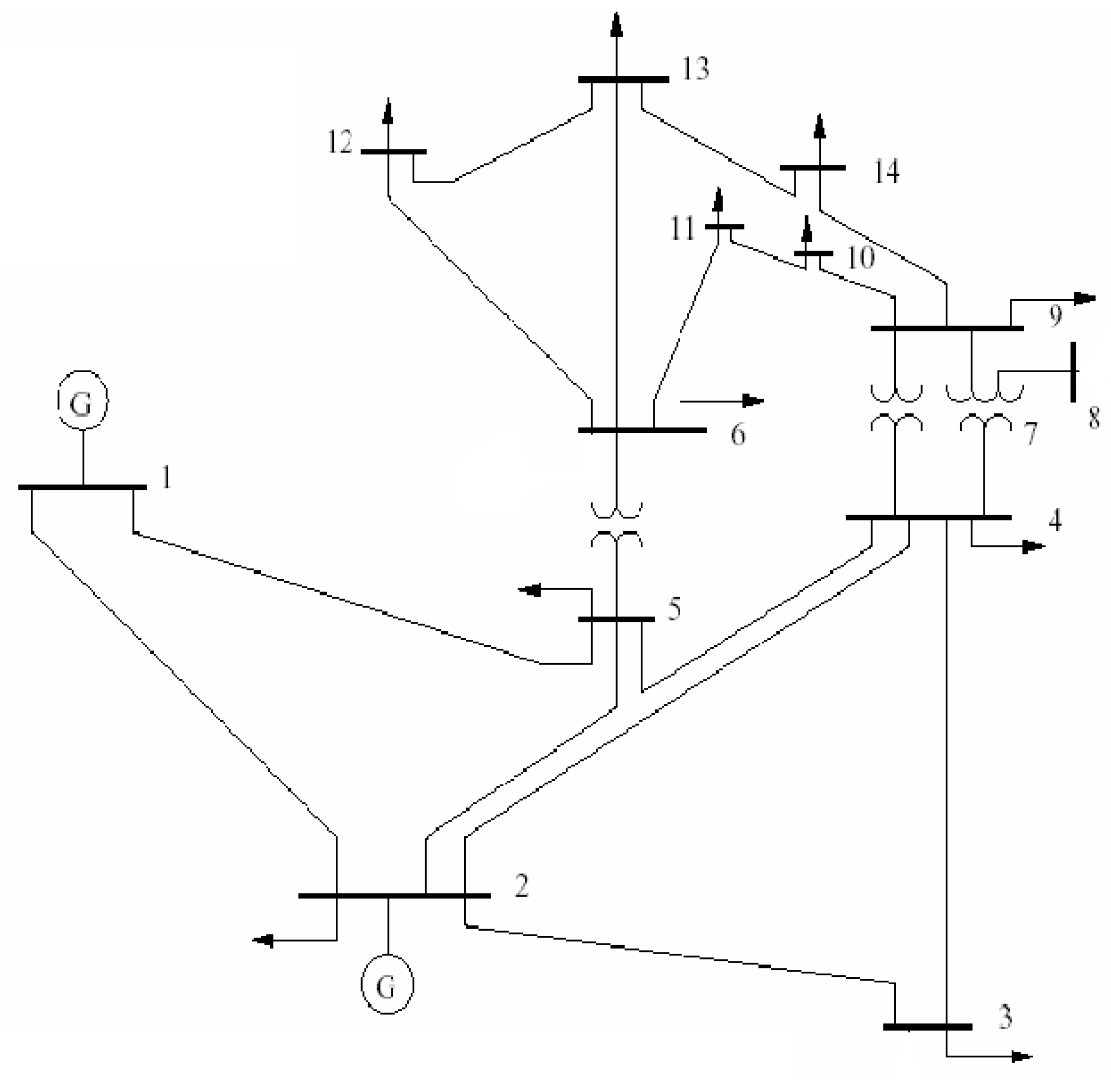 Energies 17 01321 g004