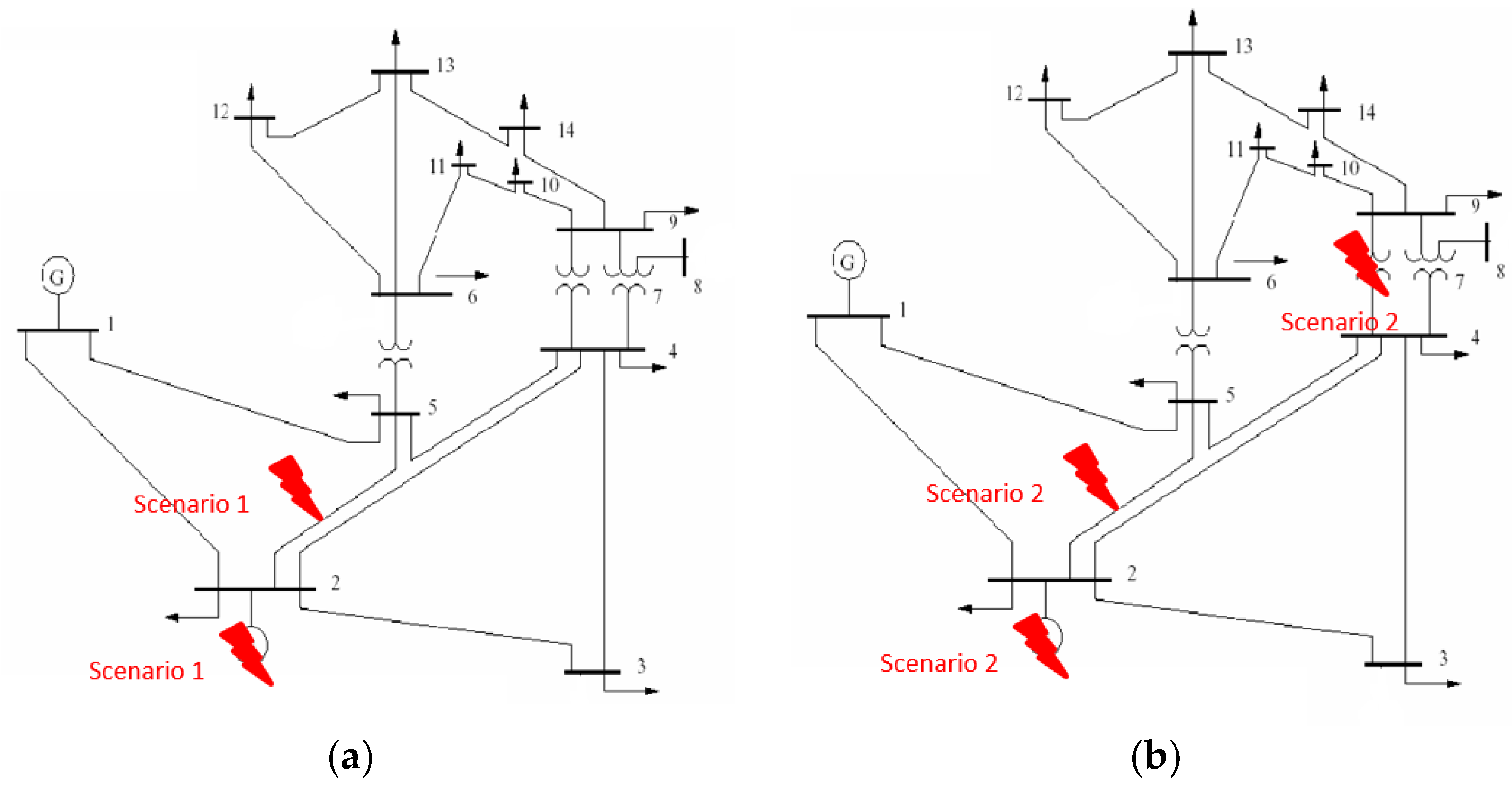 Energies 17 01321 g006