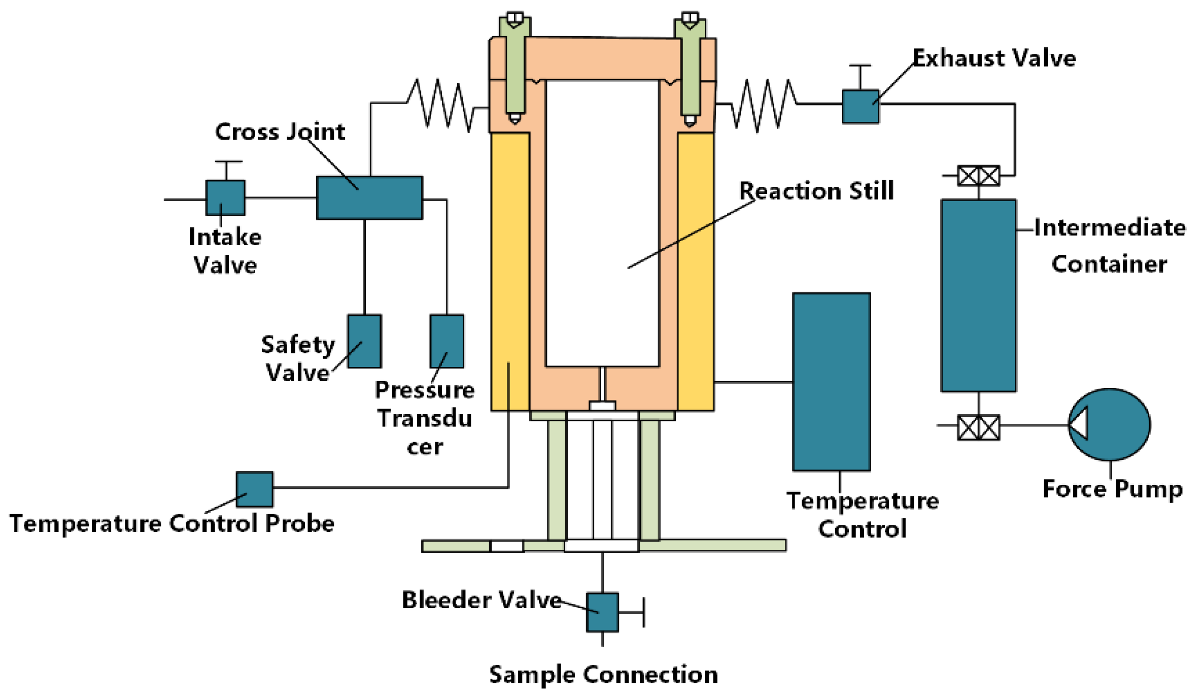 Energies 17 01323 g001