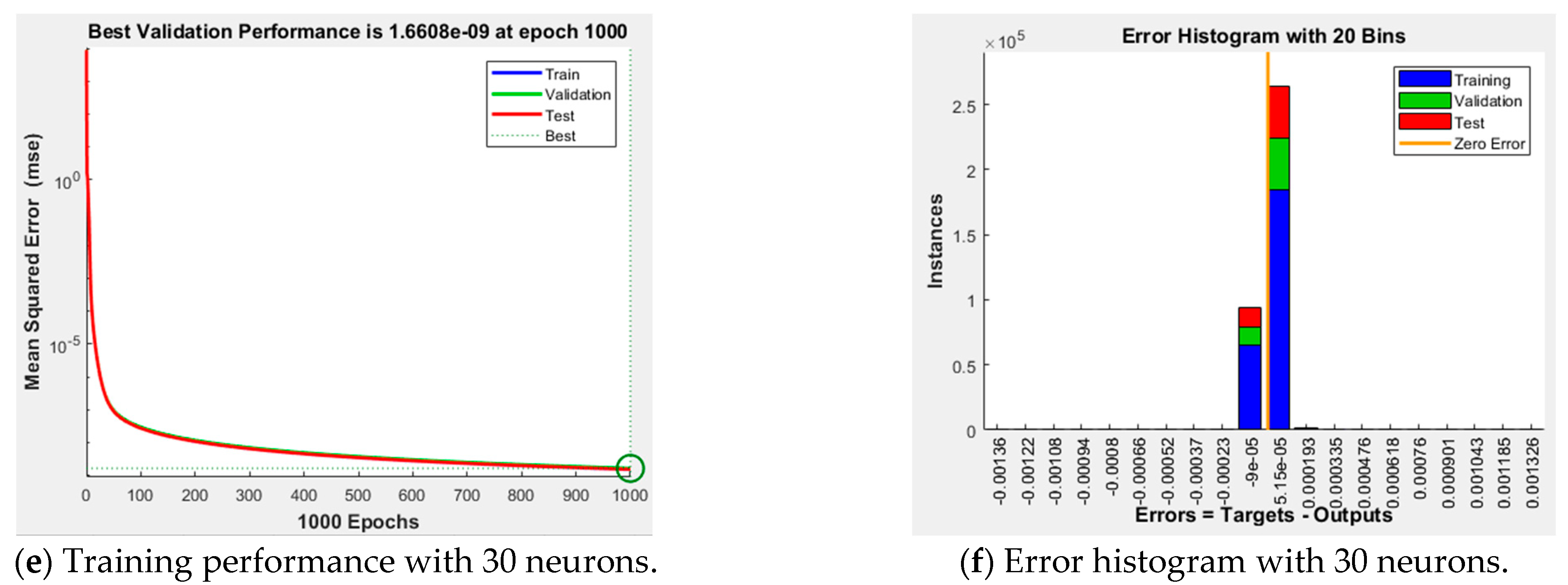 Energies 17 01325 g011b