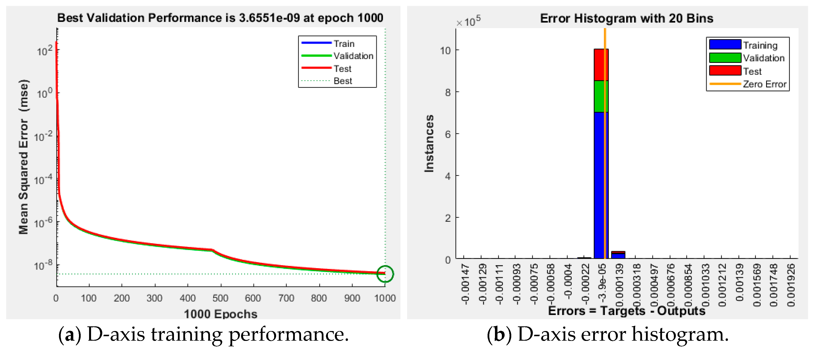 Energies 17 01325 g015a