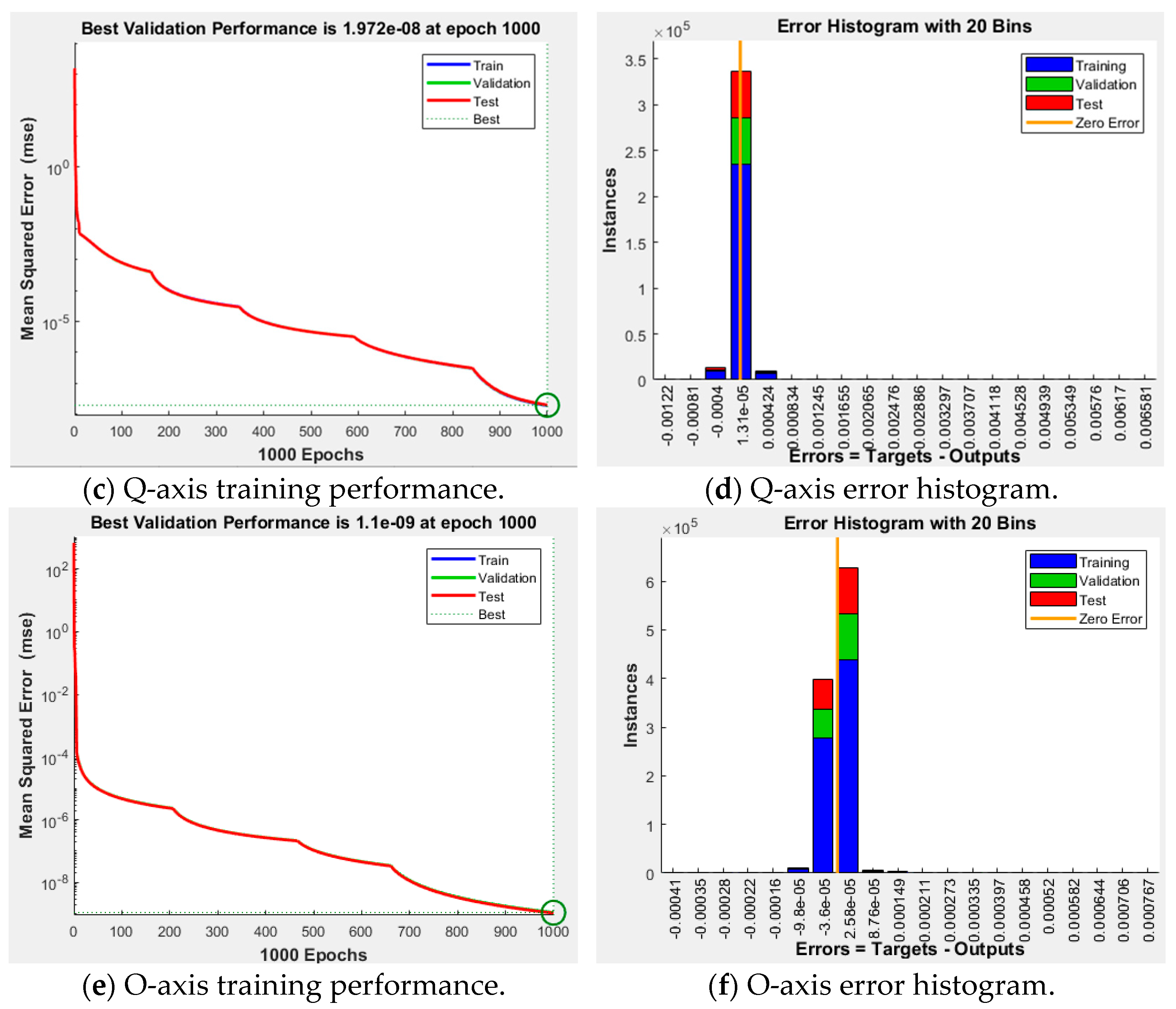 Energies 17 01325 g015b