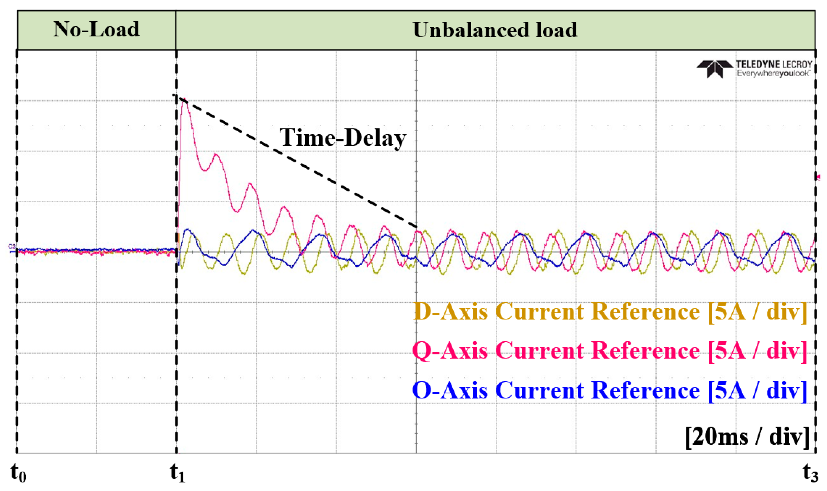 Energies 17 01325 g029