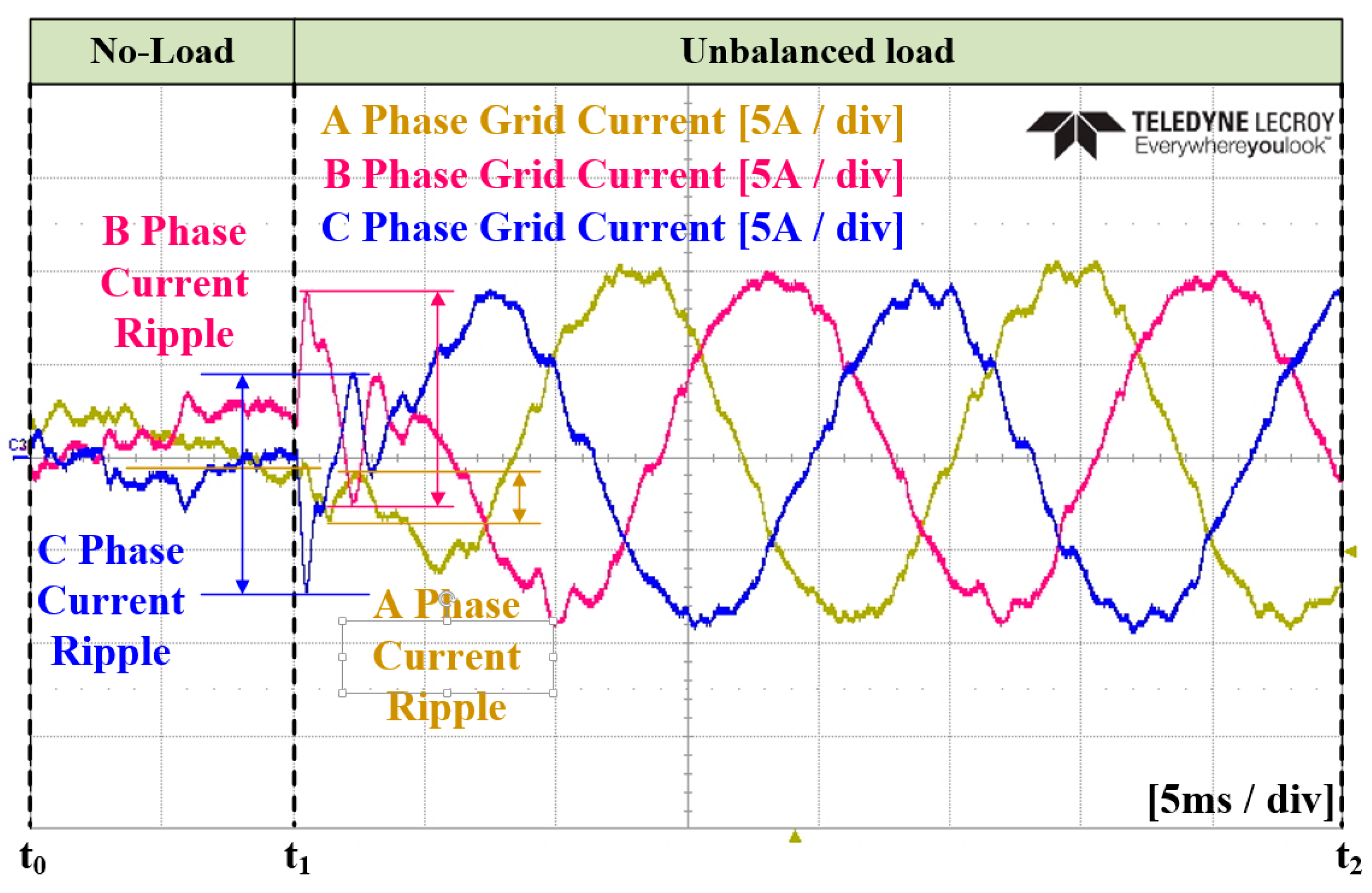 Energies 17 01325 g036