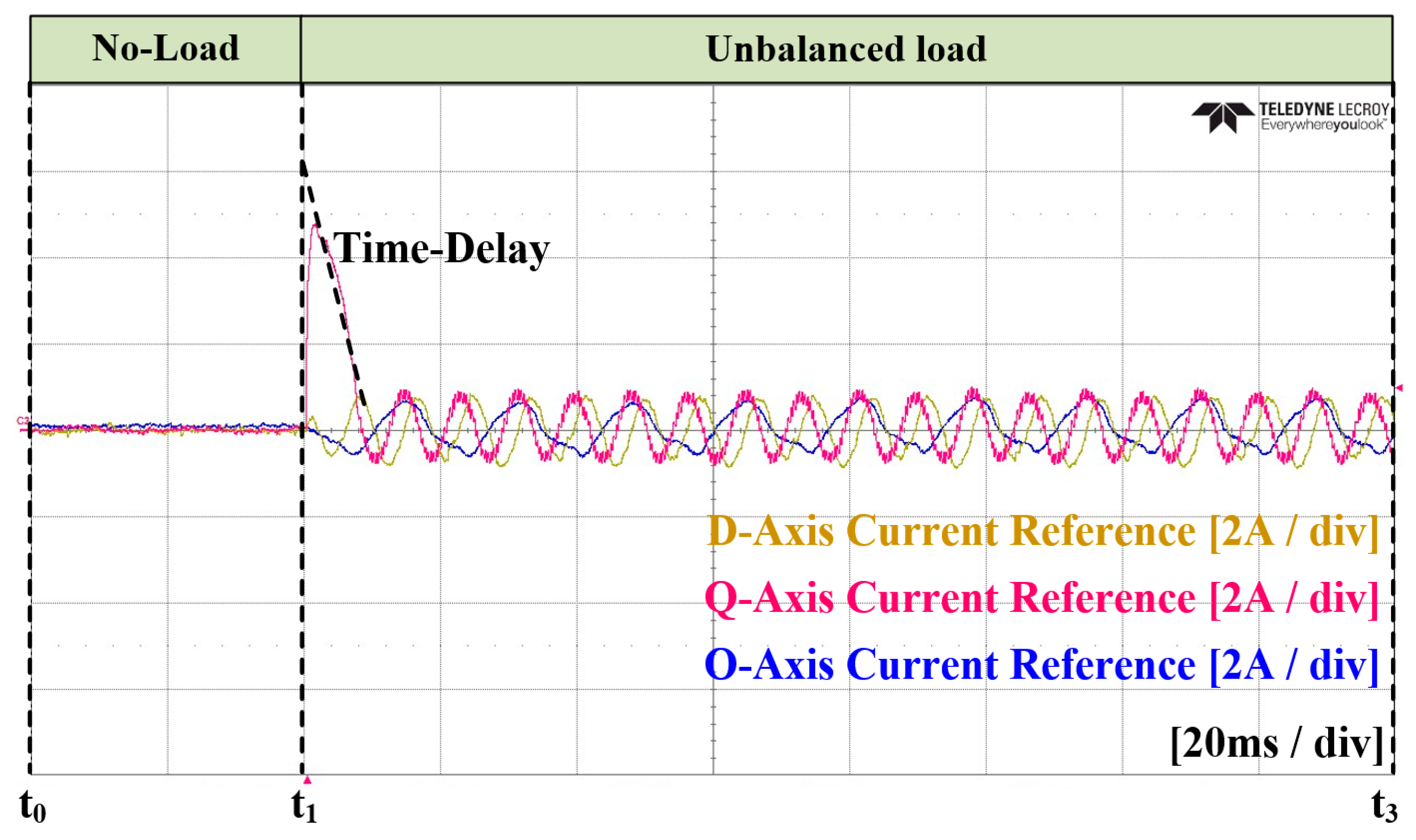 Energies 17 01325 g041