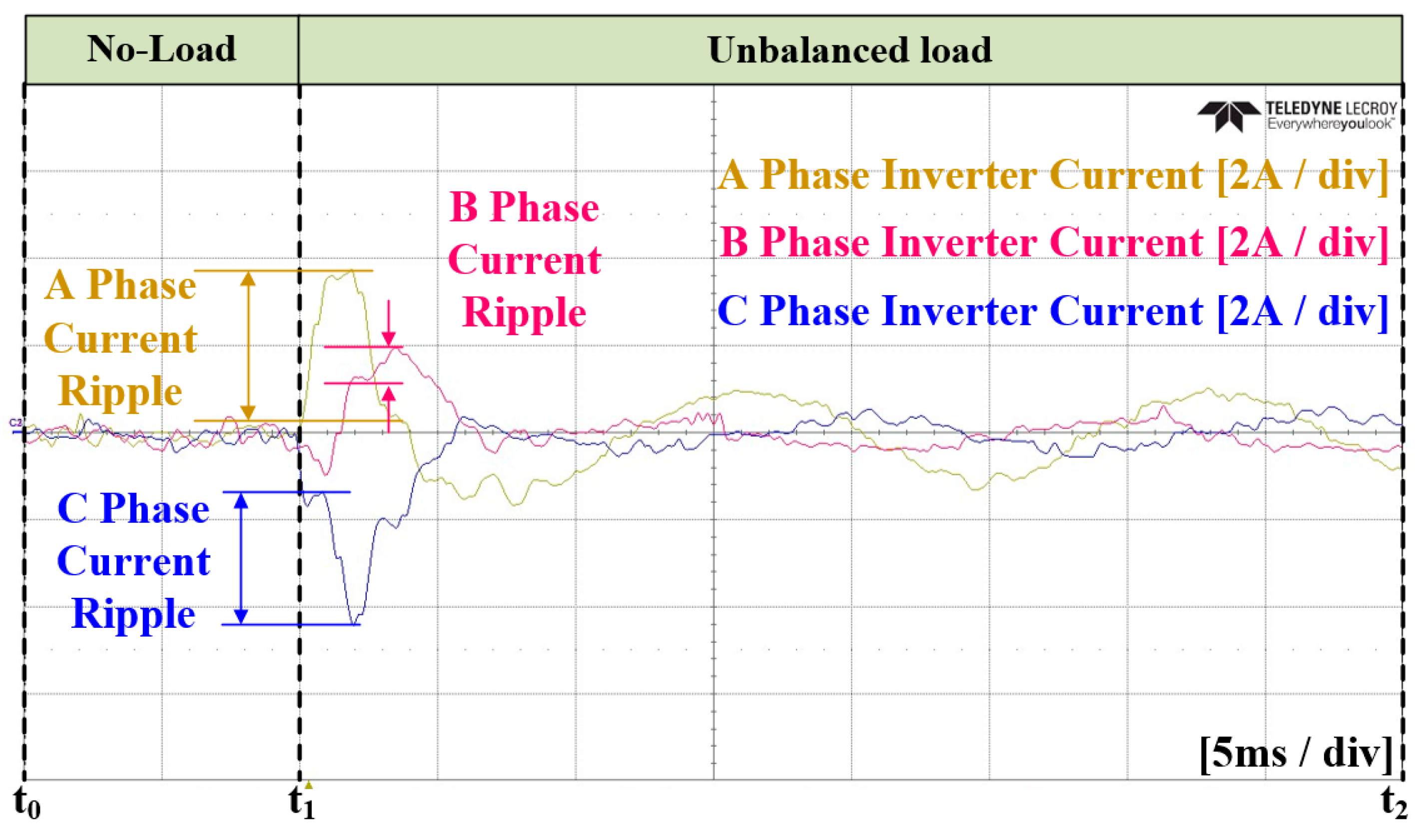 Energies 17 01325 g043