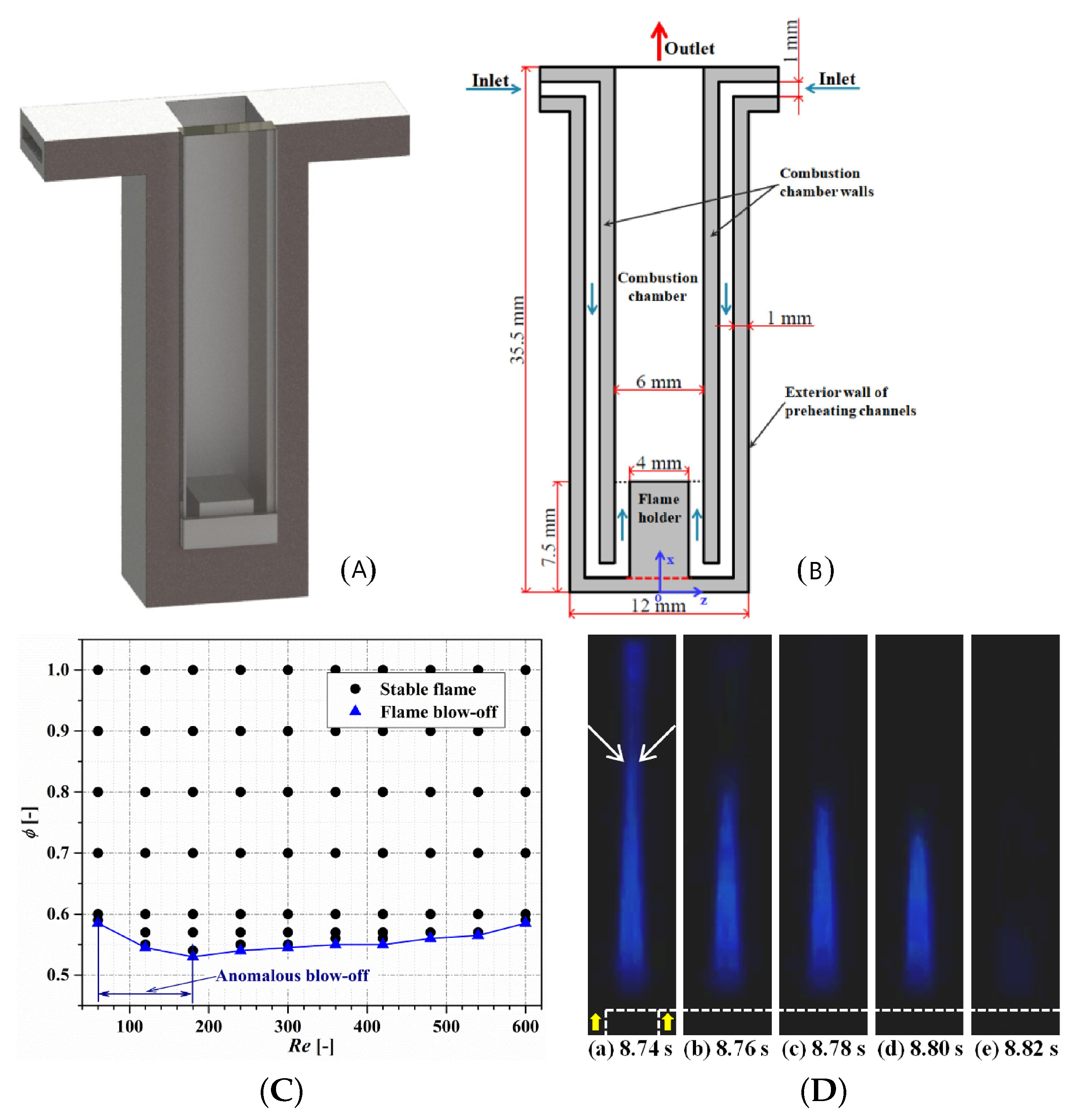 Energies 17 01327 g004