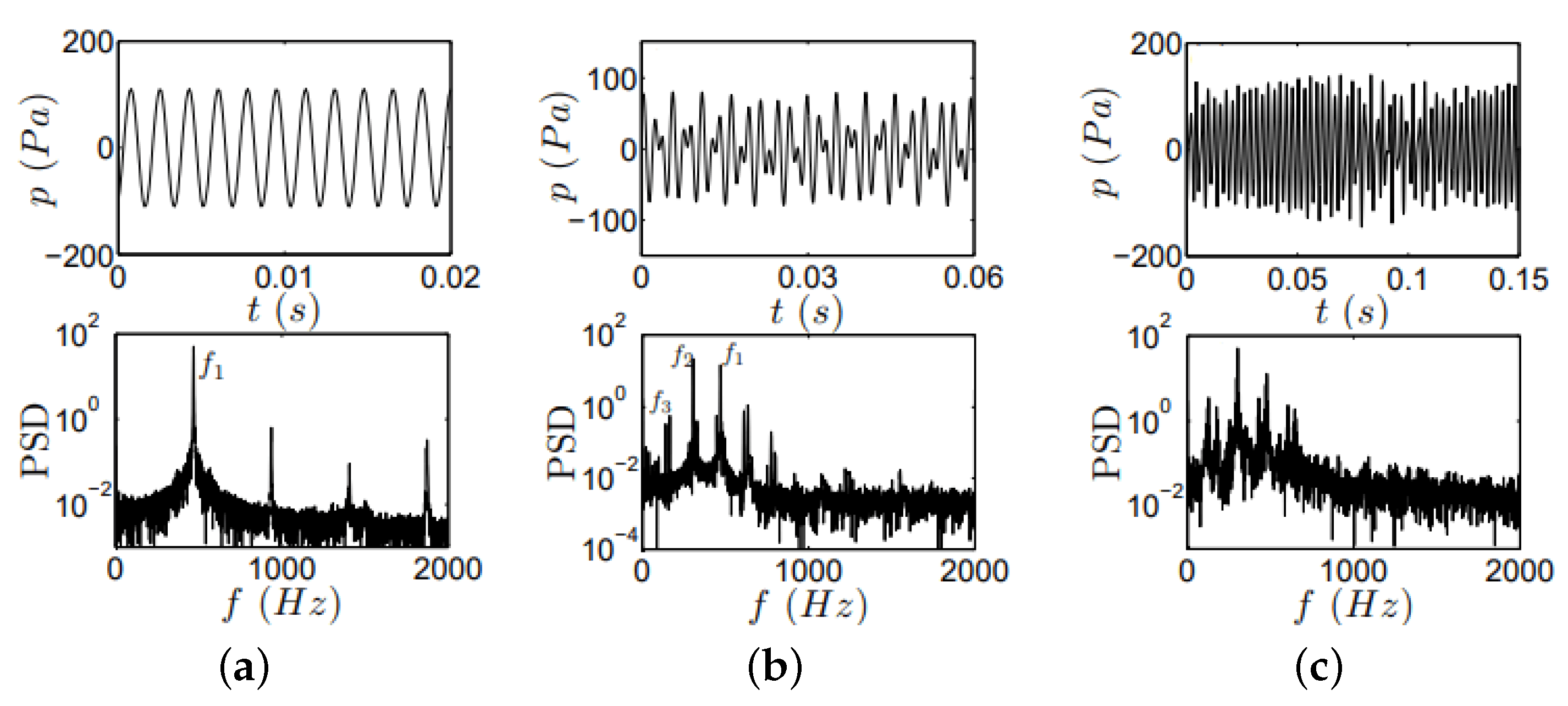 Energies 17 01327 g005
