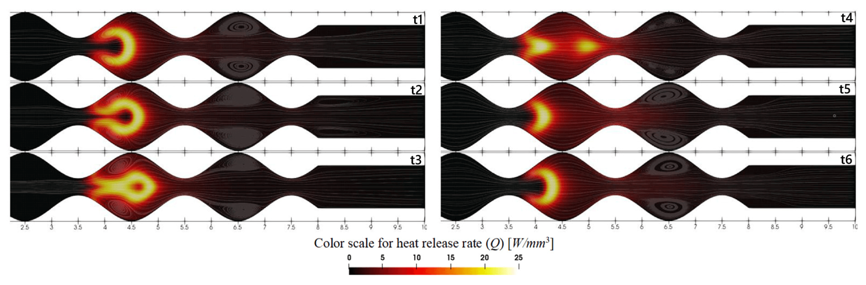 Energies 17 01327 g010
