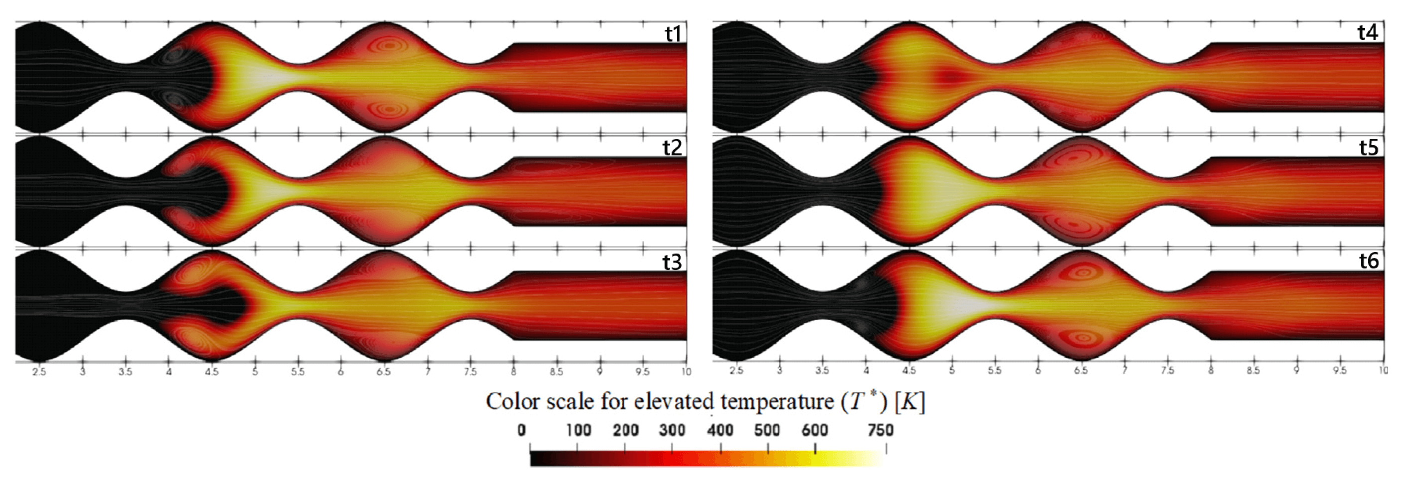 Energies 17 01327 g011