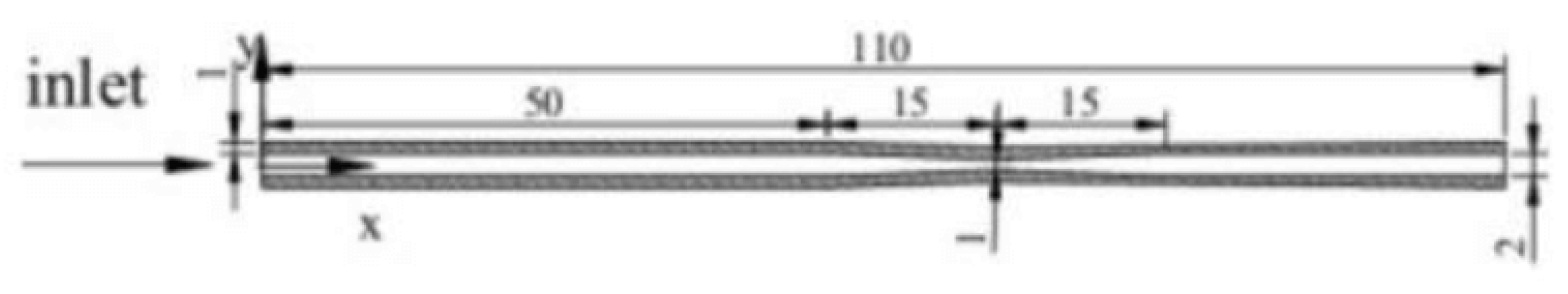 Energies 17 01327 g013