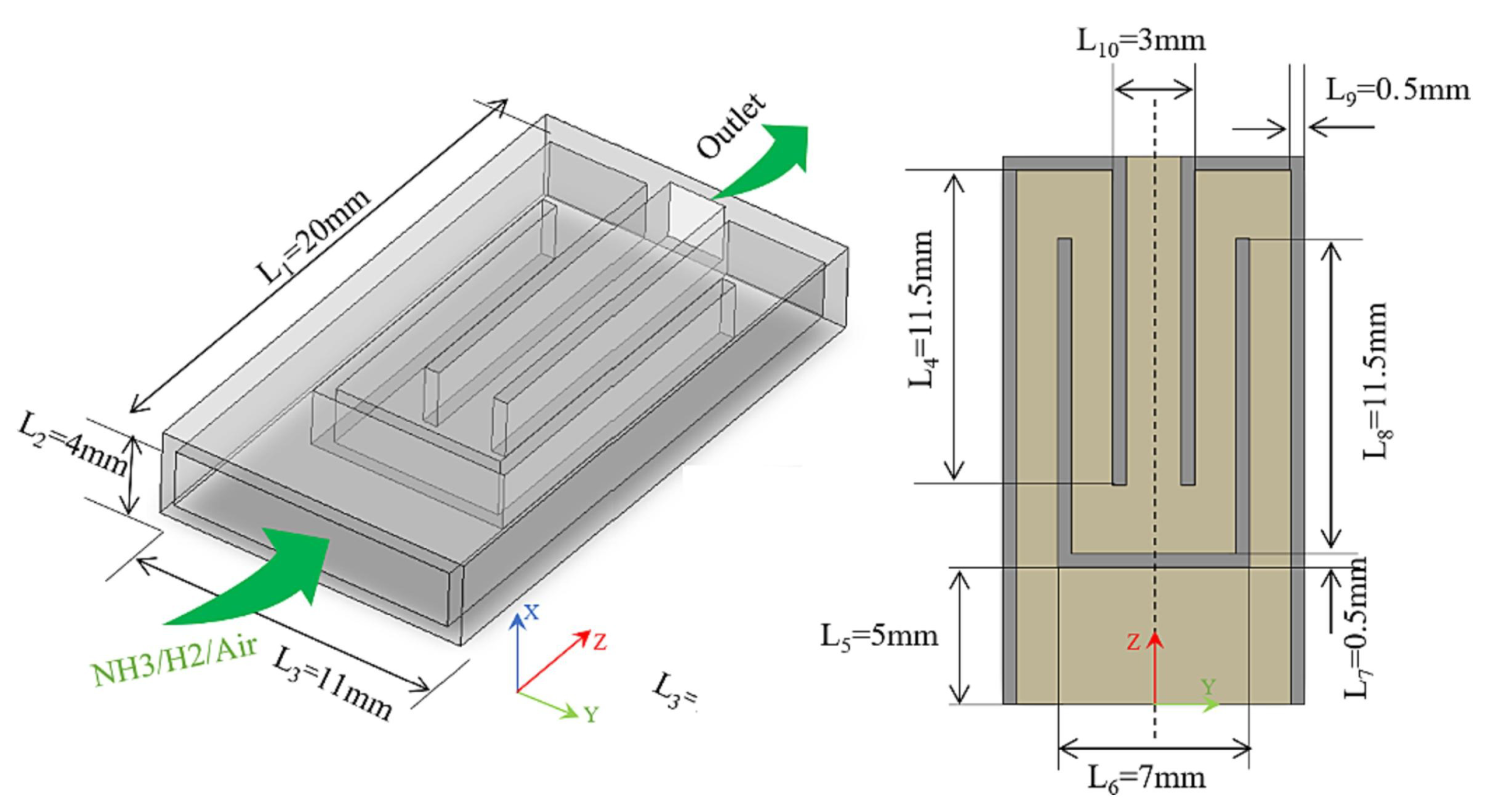 Energies 17 01327 g014