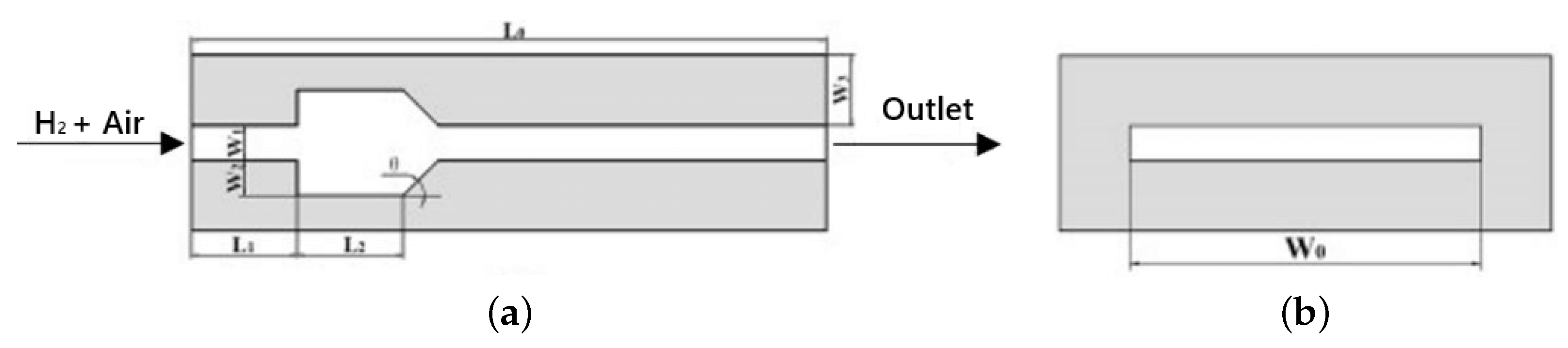 Energies 17 01327 g016