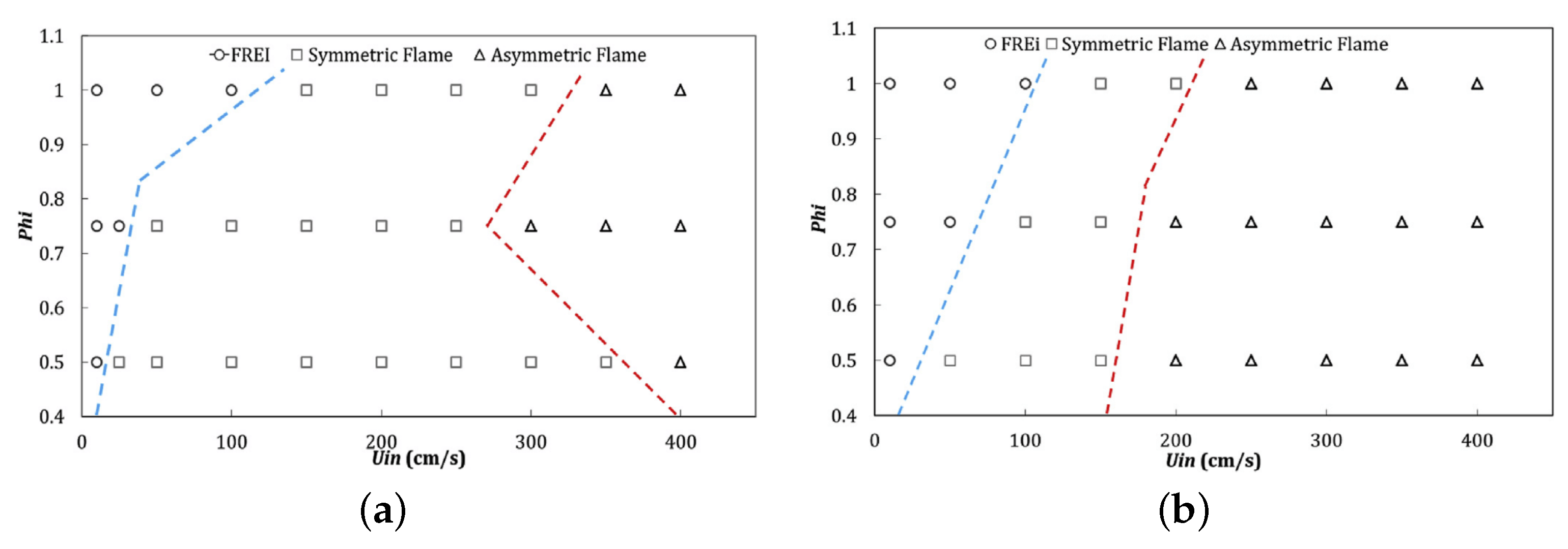 Energies 17 01327 g017