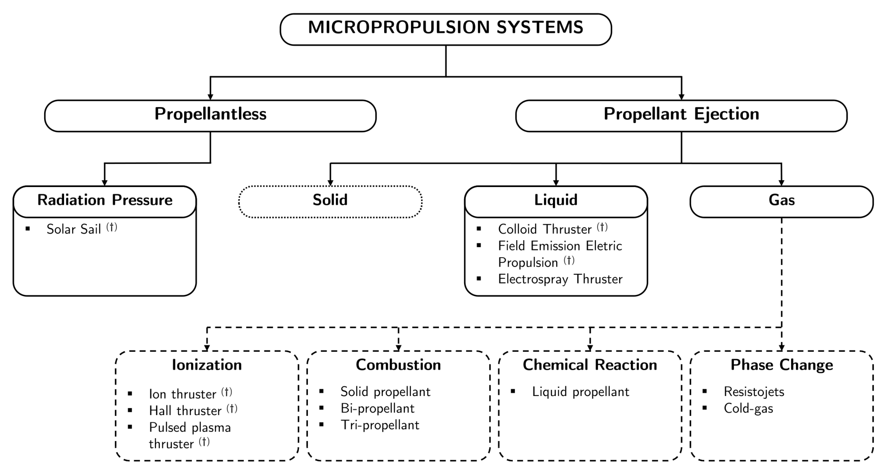 Energies 17 01327 g018