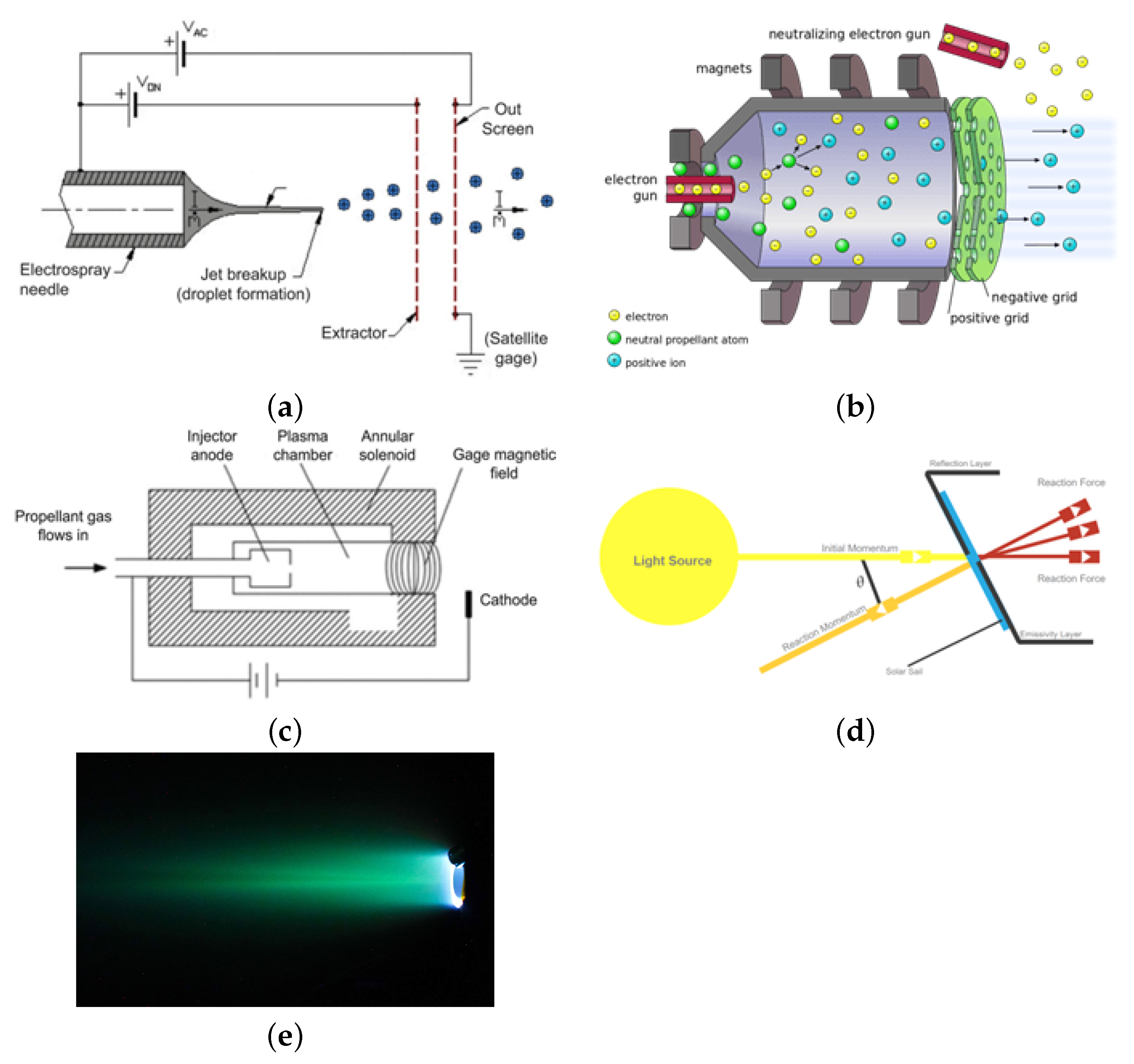 Energies 17 01327 g022
