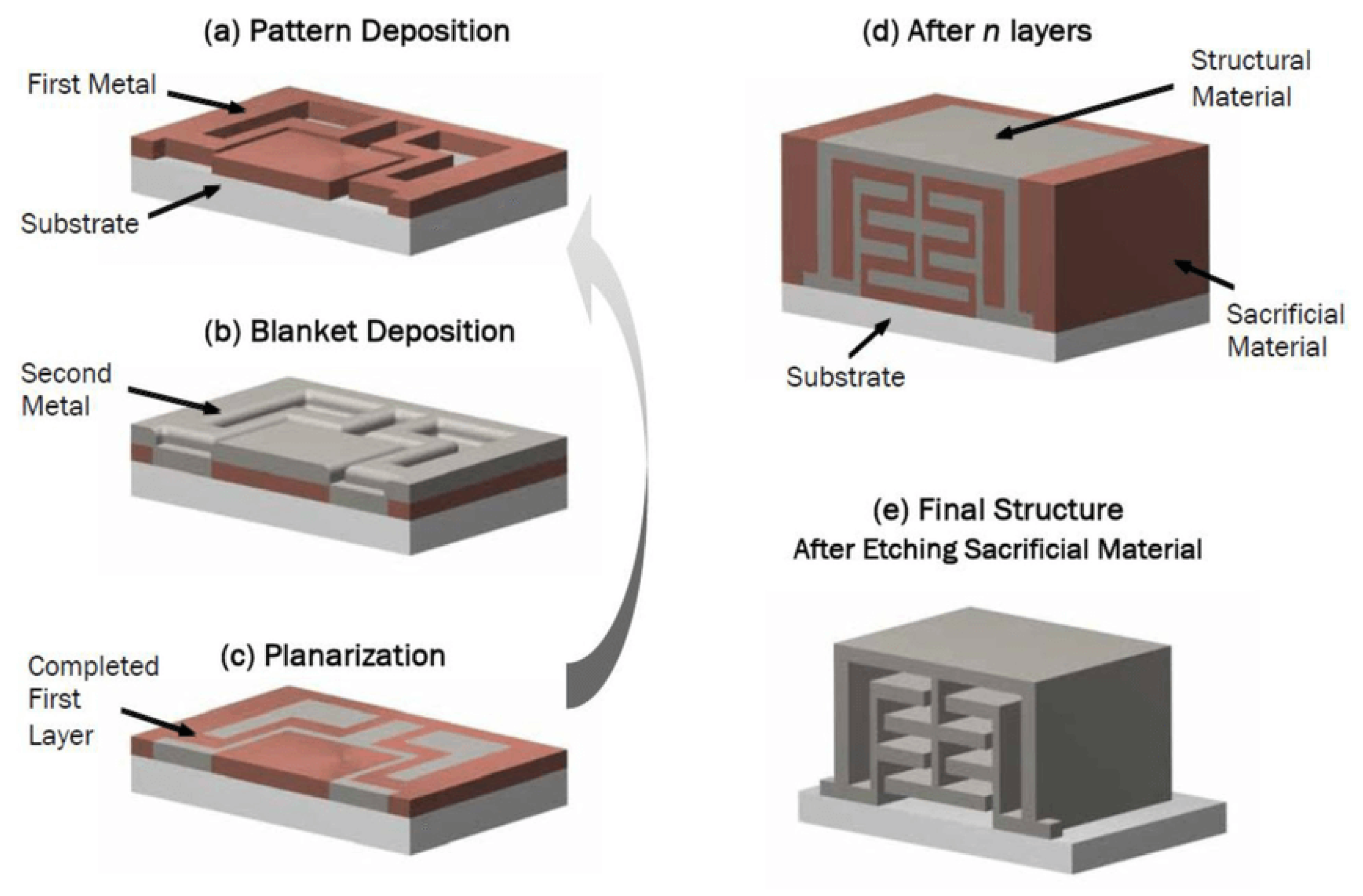 Energies 17 01327 g023