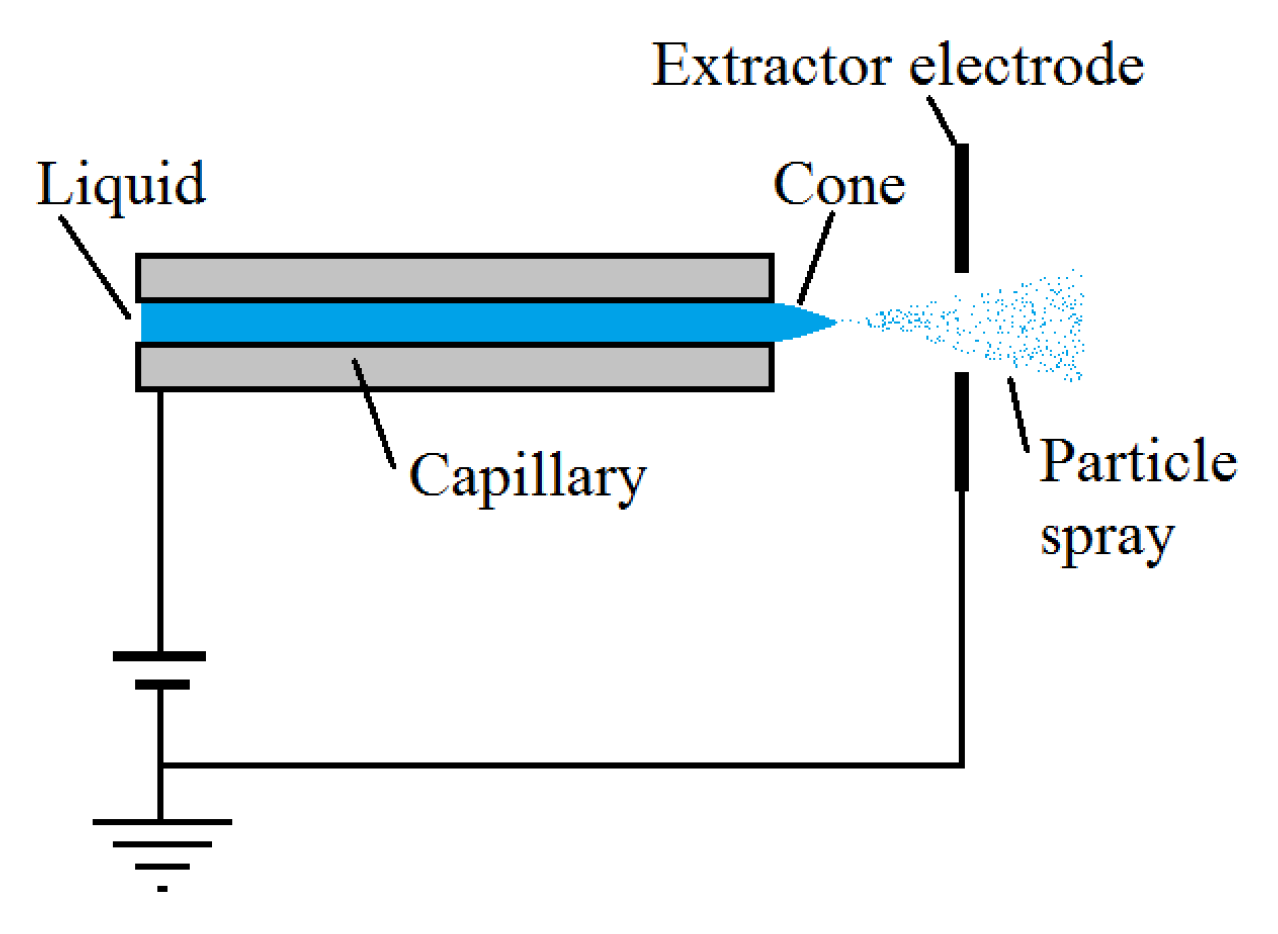 Energies 17 01327 g026
