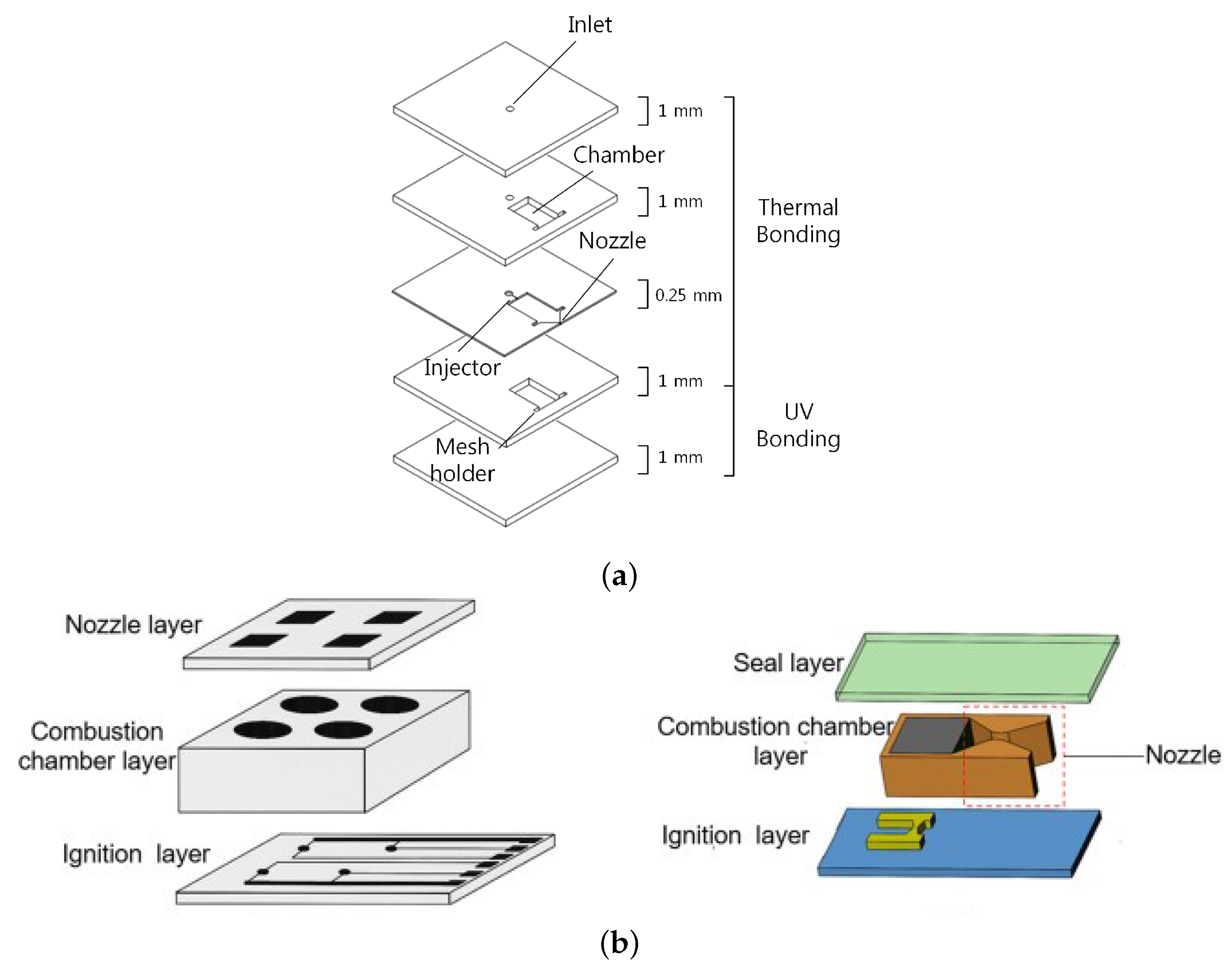 Energies 17 01327 g027