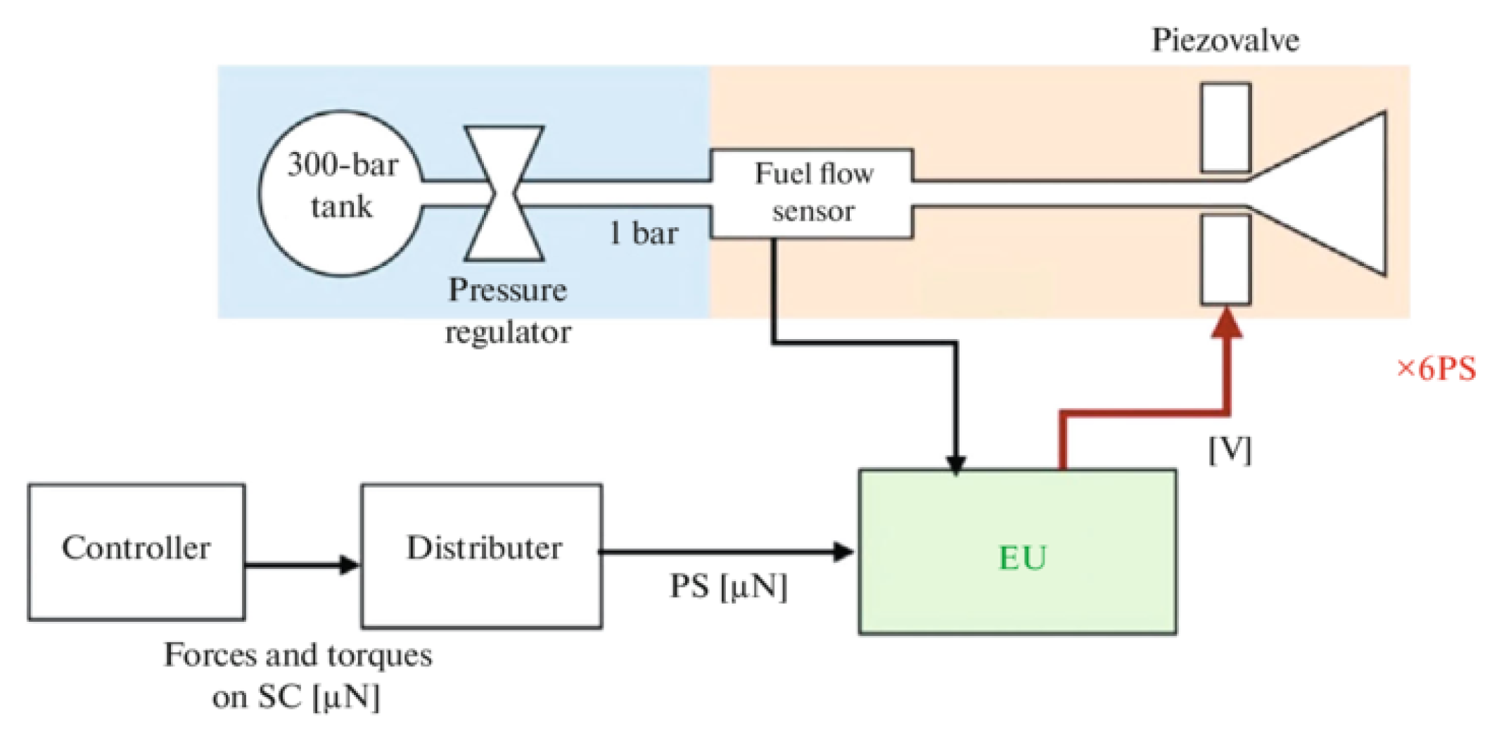 Energies 17 01327 g028