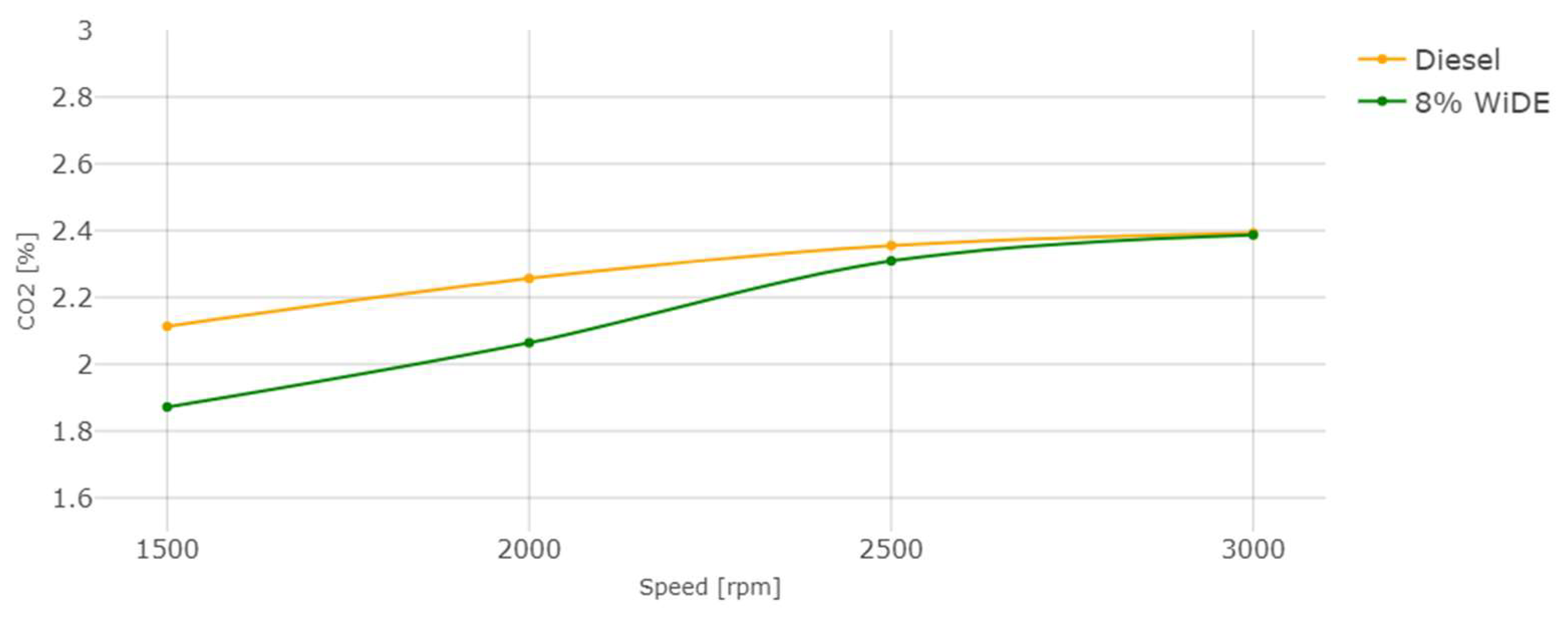 Energies 17 01328 g018