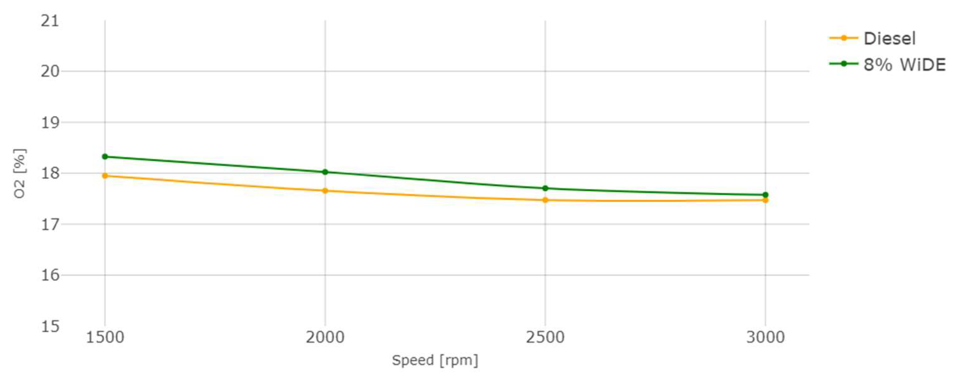 Energies 17 01328 g020