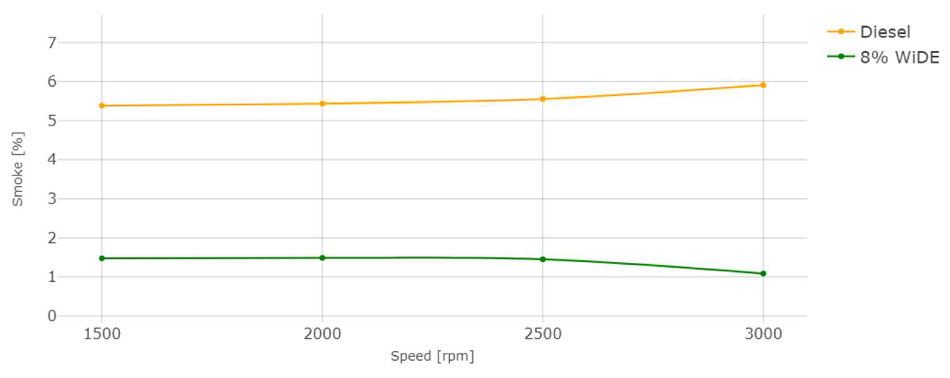 Energies 17 01328 g022
