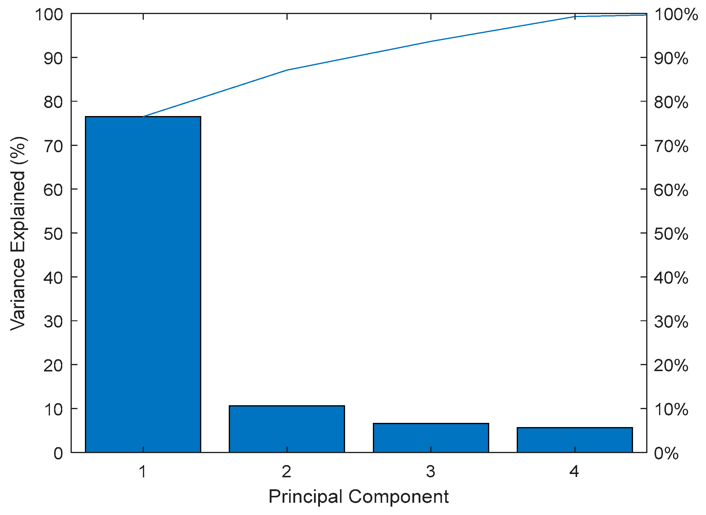 Energies 17 01335 g005
