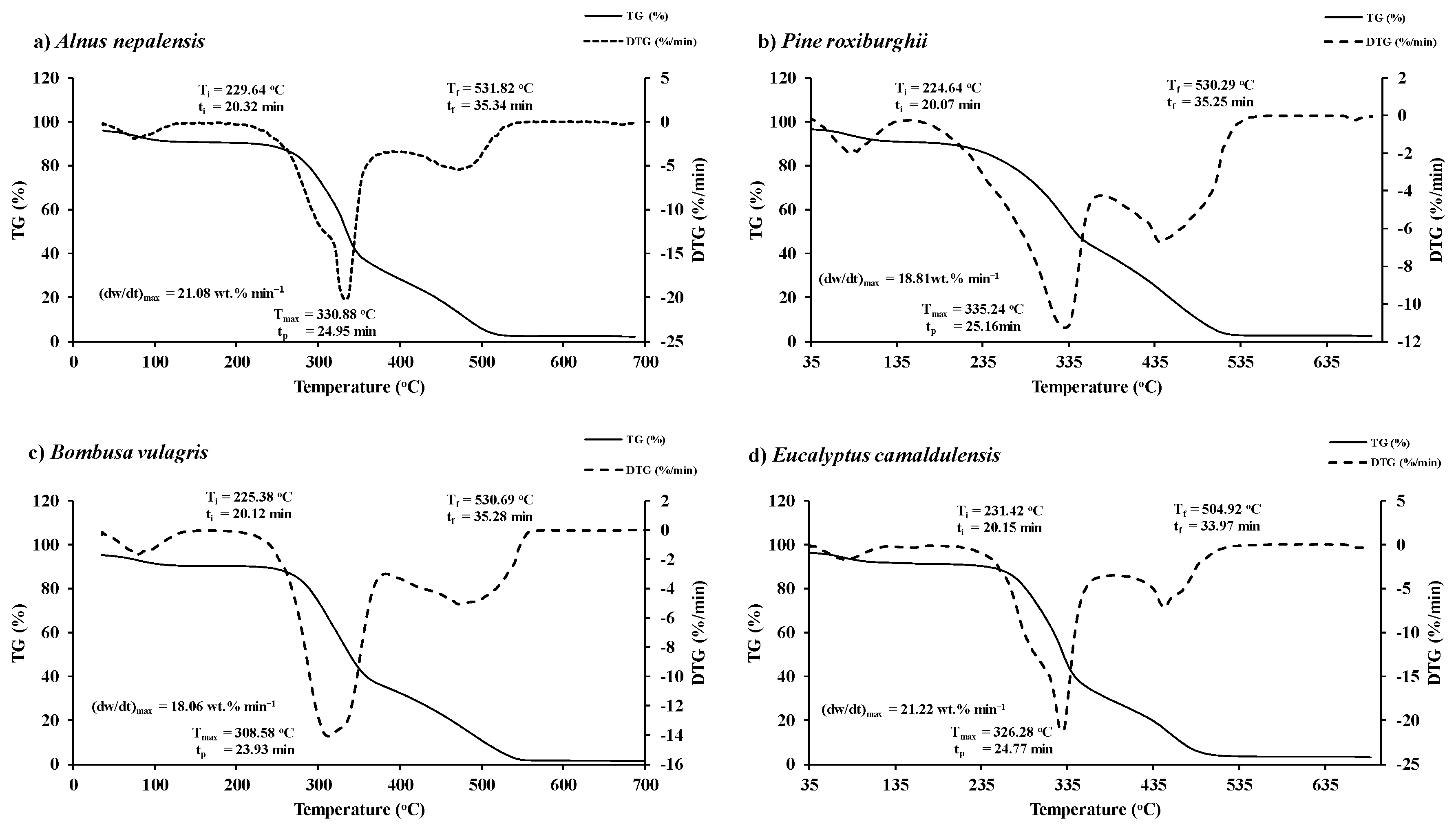 Energies 17 01338 g003a