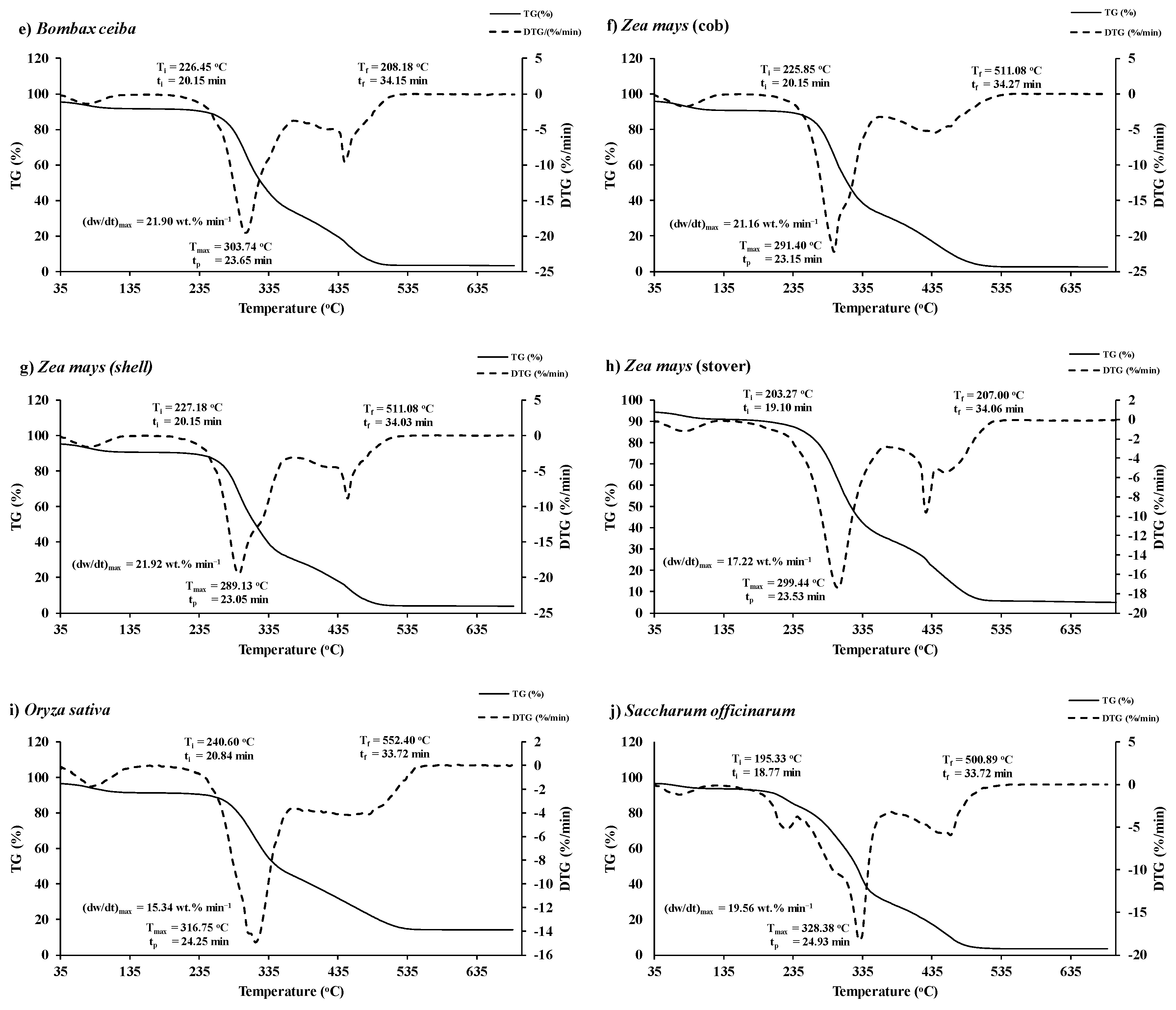 Energies 17 01338 g003b