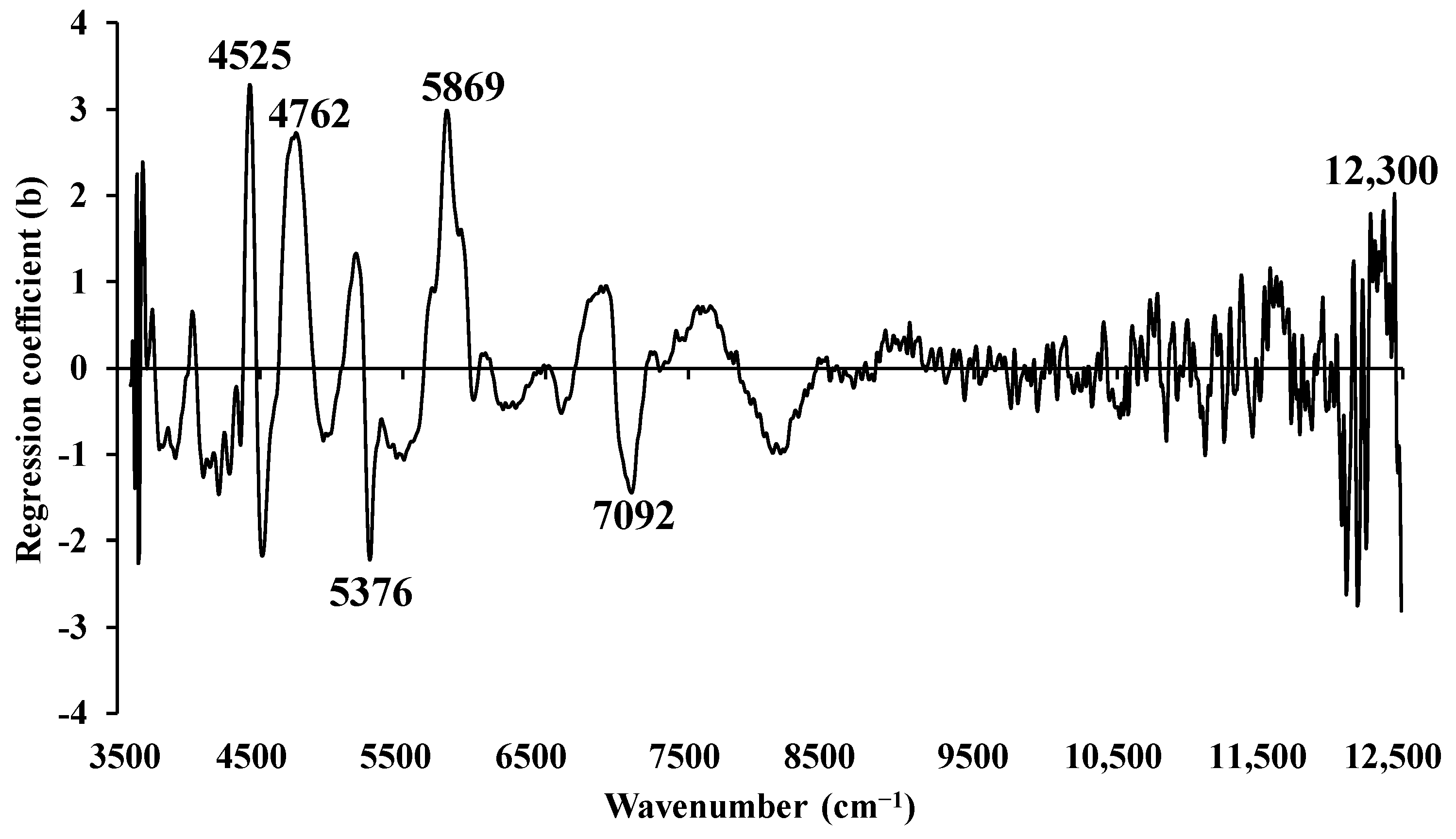 Energies 17 01338 g011