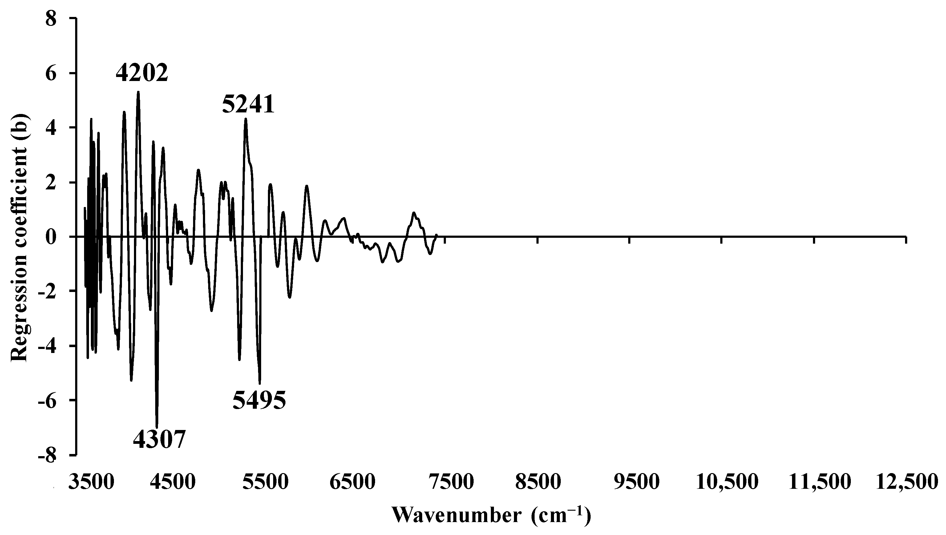 Energies 17 01338 g012