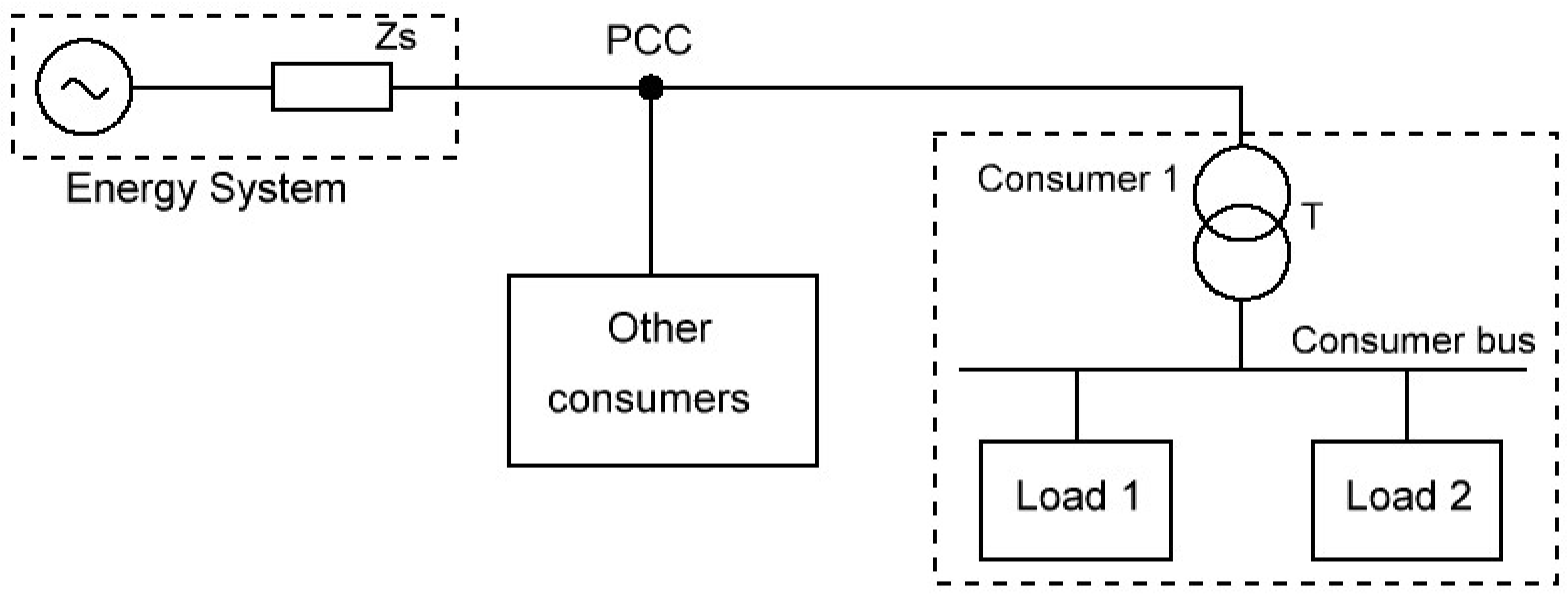 Energies 17 01342 g001